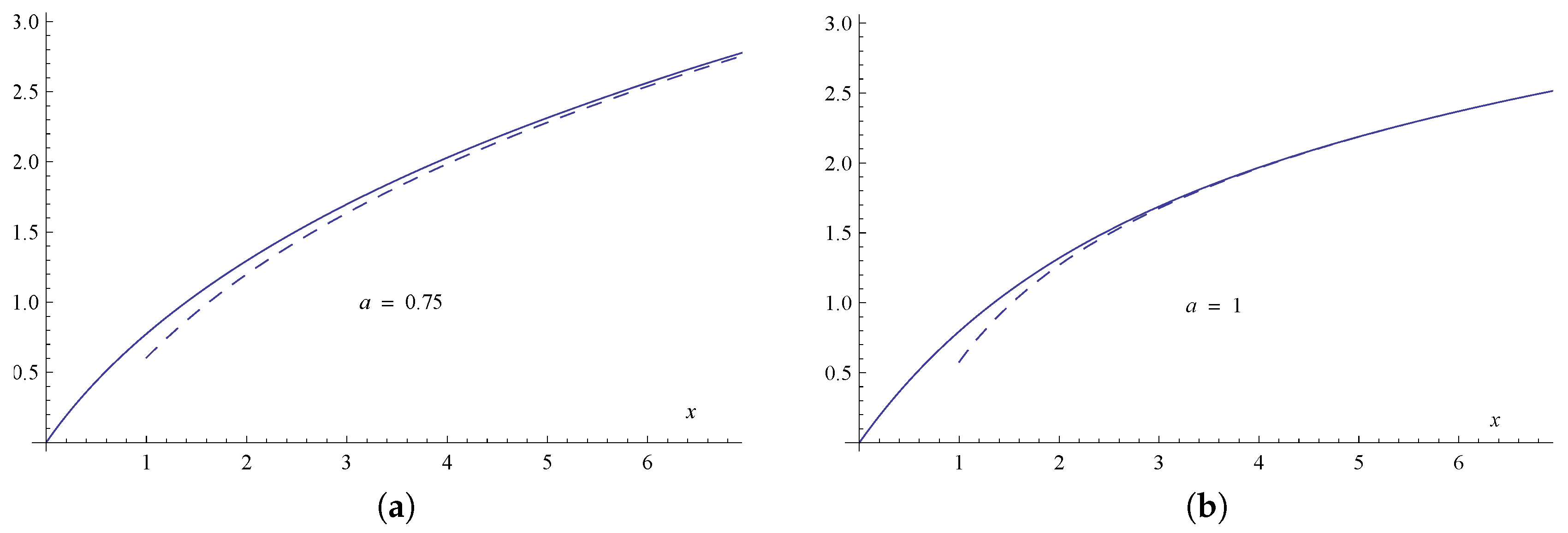 Mathematics 08 00428 g002