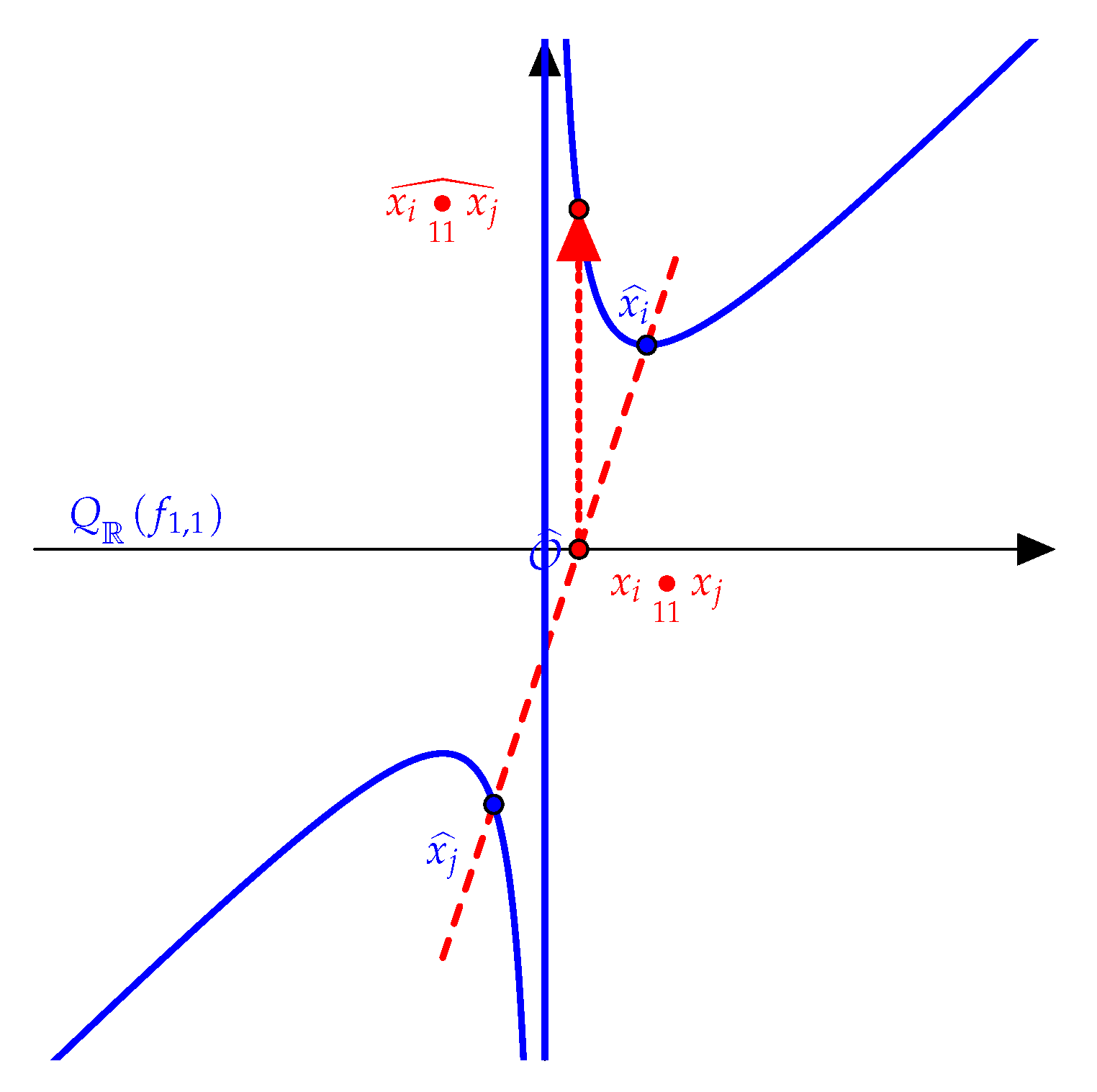 Mathematics 08 00429 g001 Mathematics 08 00429 g001