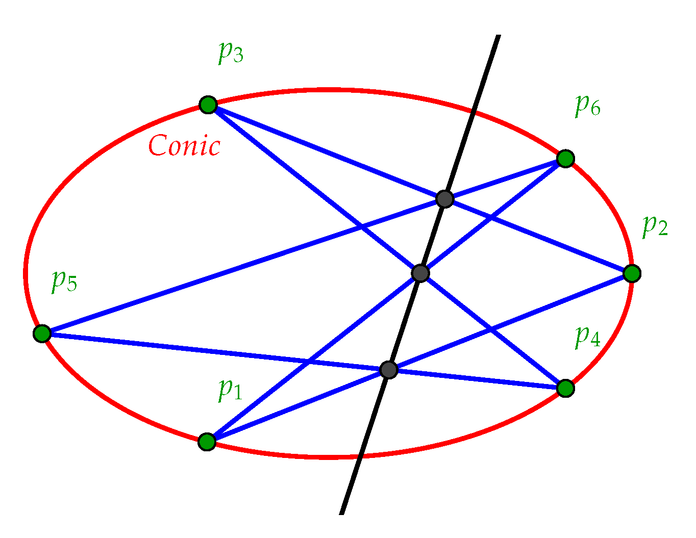 Mathematics 08 00429 g002 Mathematics 08 00429 g002
