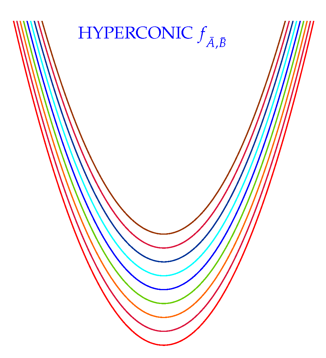 Mathematics 08 00429 g003 Mathematics 08 00429 g003
