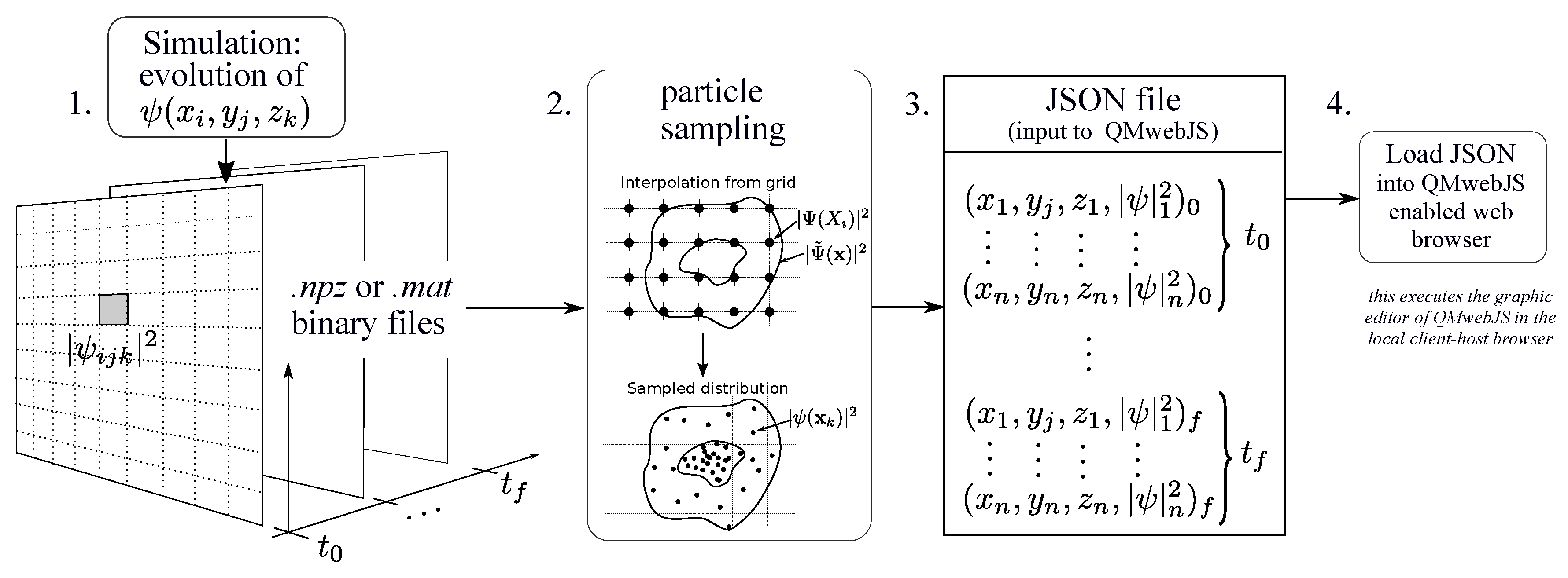 Mathematics 08 00430 g001