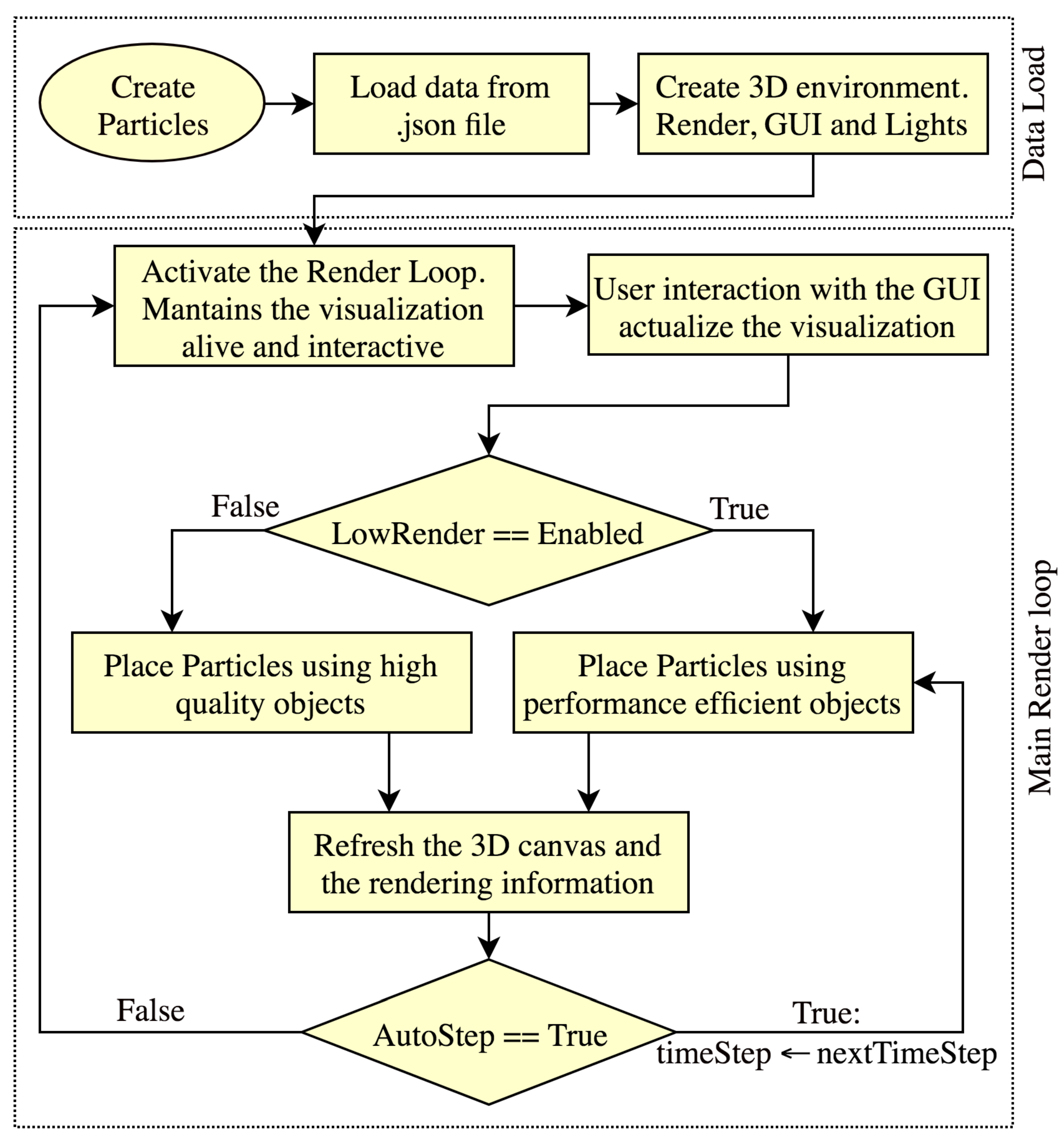 Mathematics 08 00430 g003