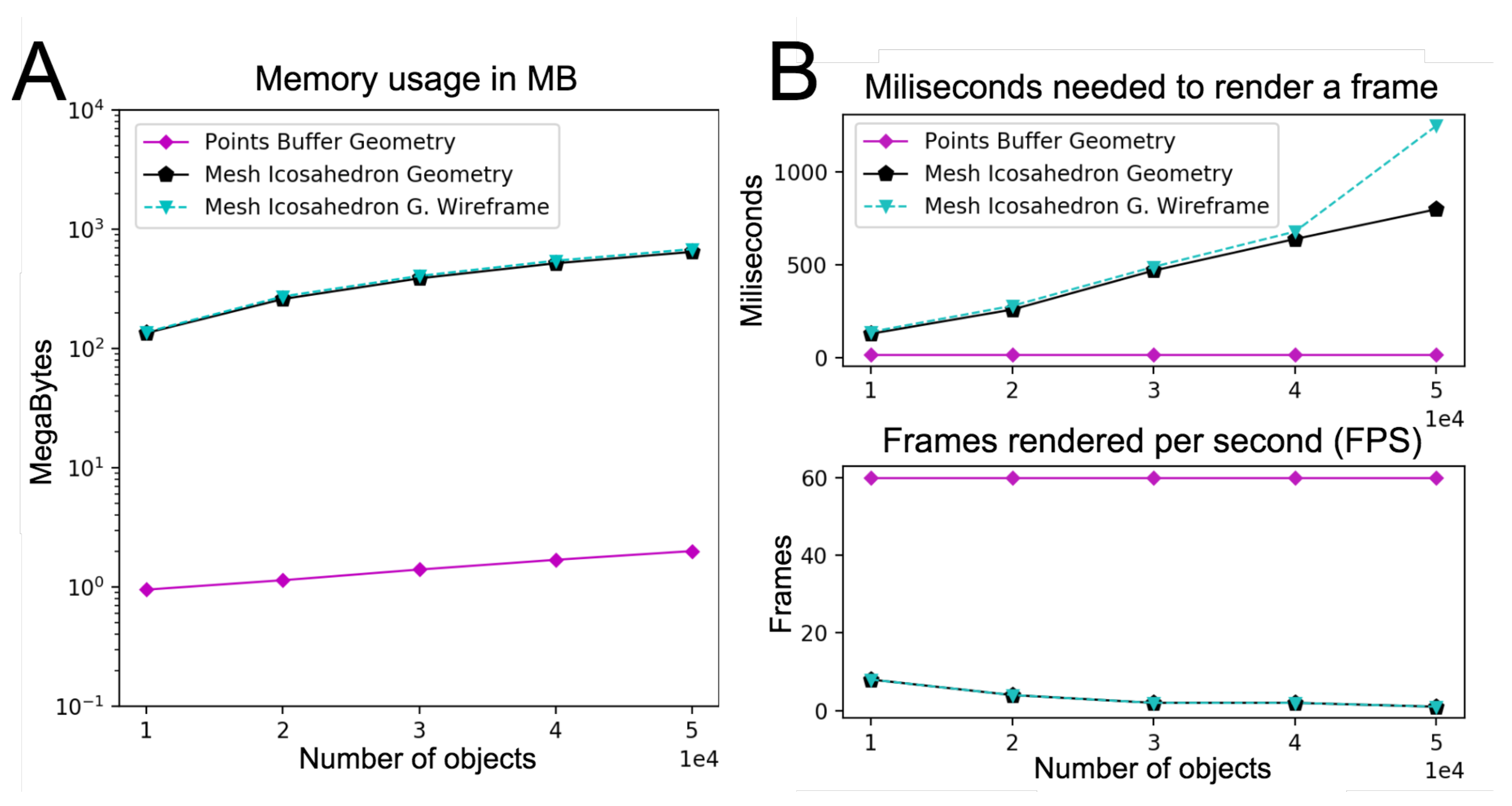 Mathematics 08 00430 g007