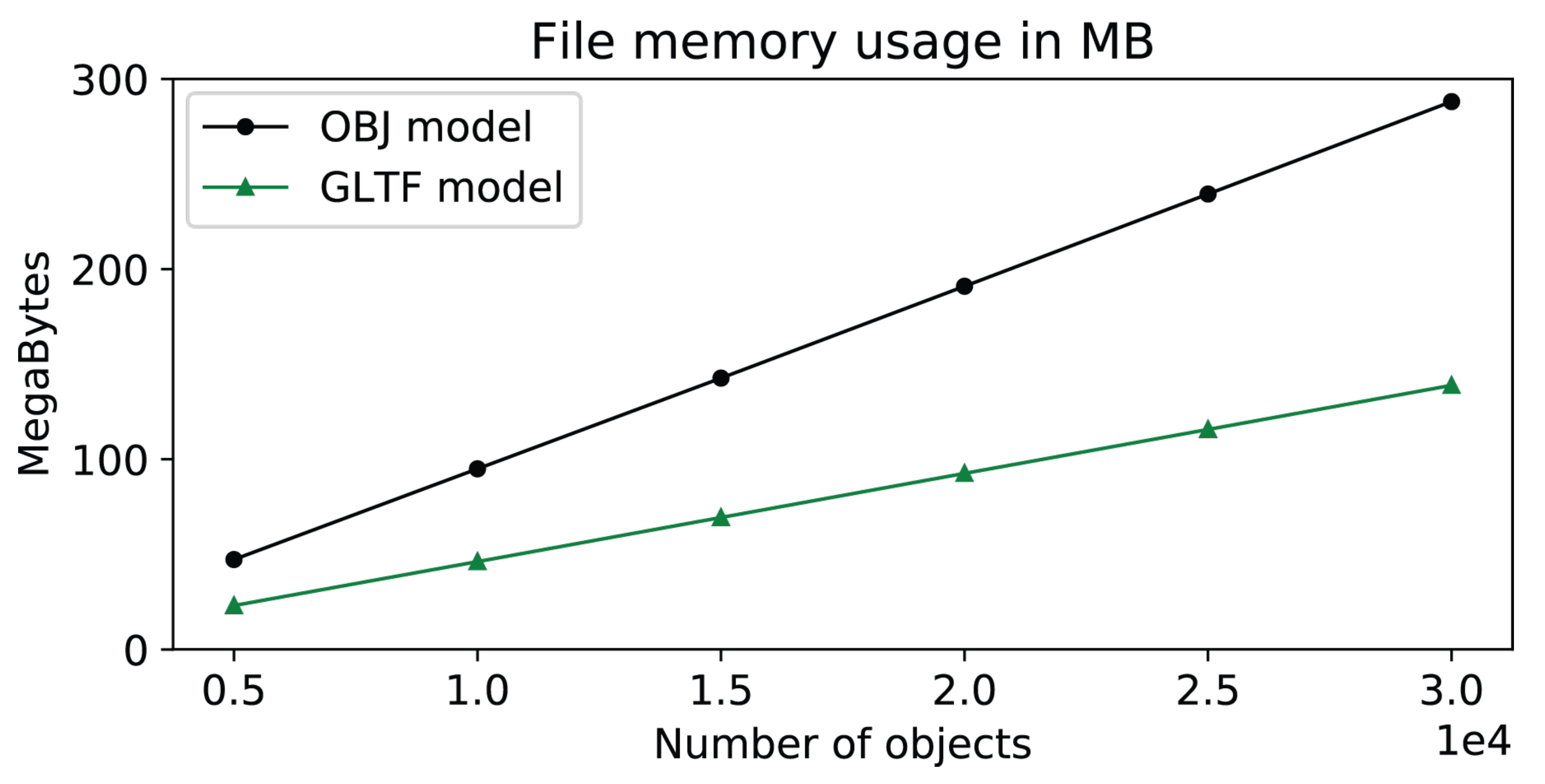 Mathematics 08 00430 g008