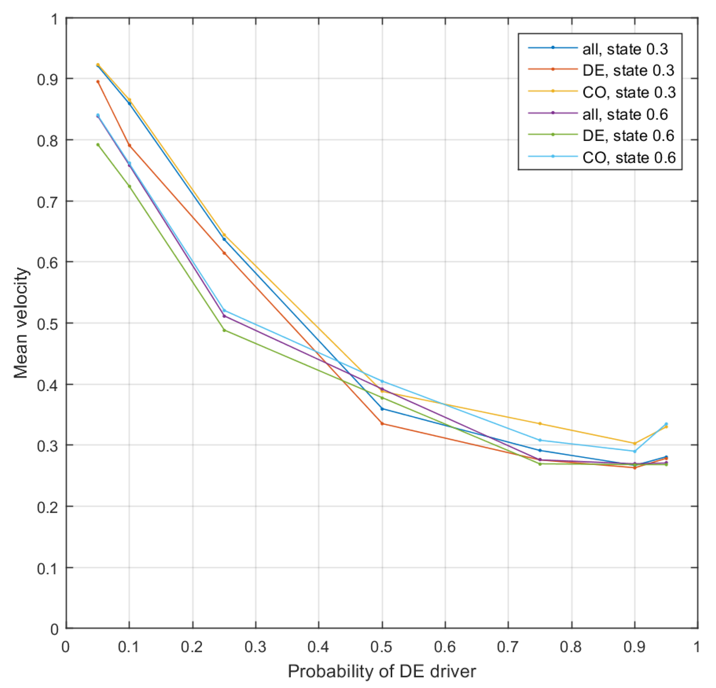 Mathematics 08 00433 g005