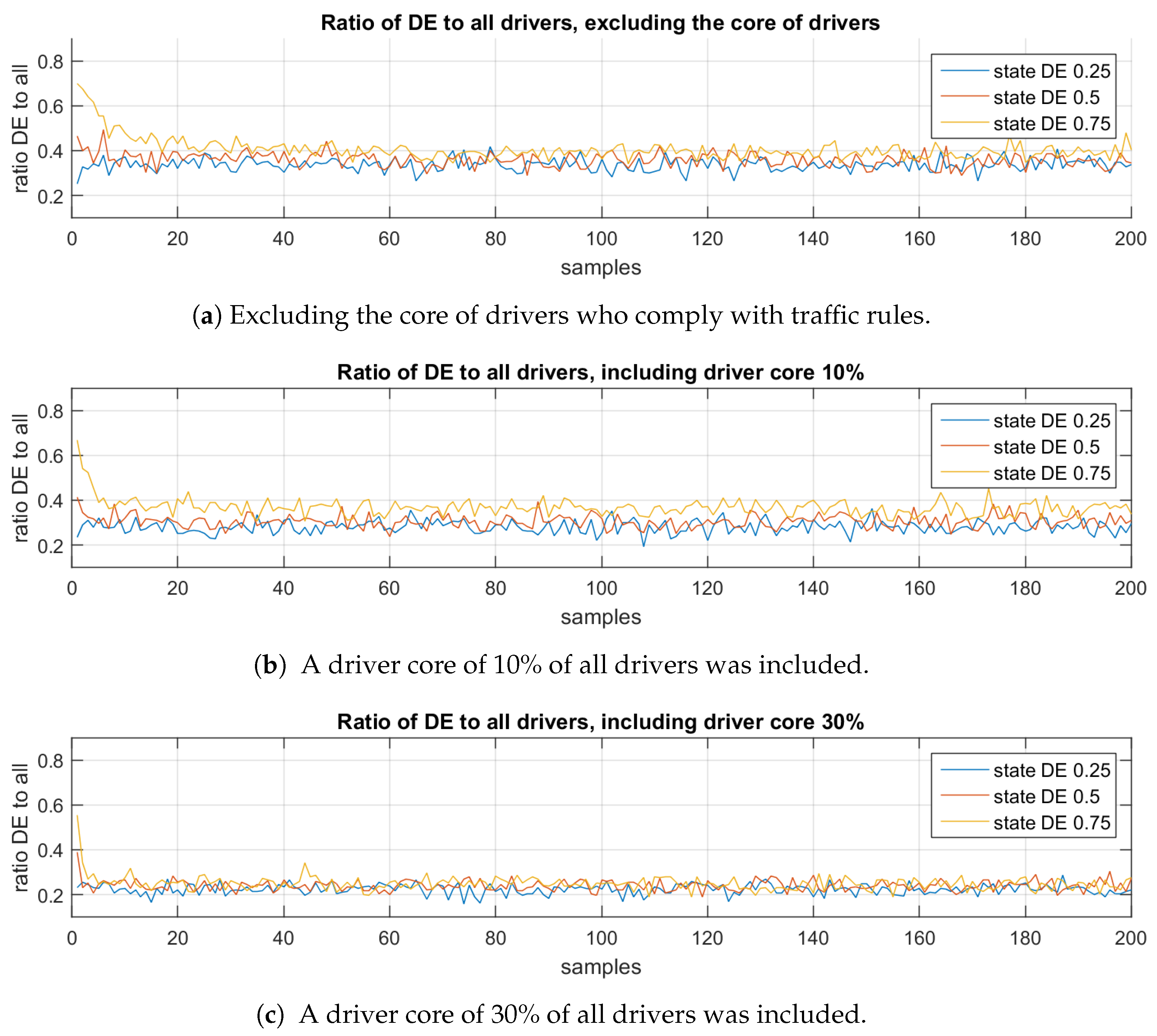 Mathematics 08 00433 g006