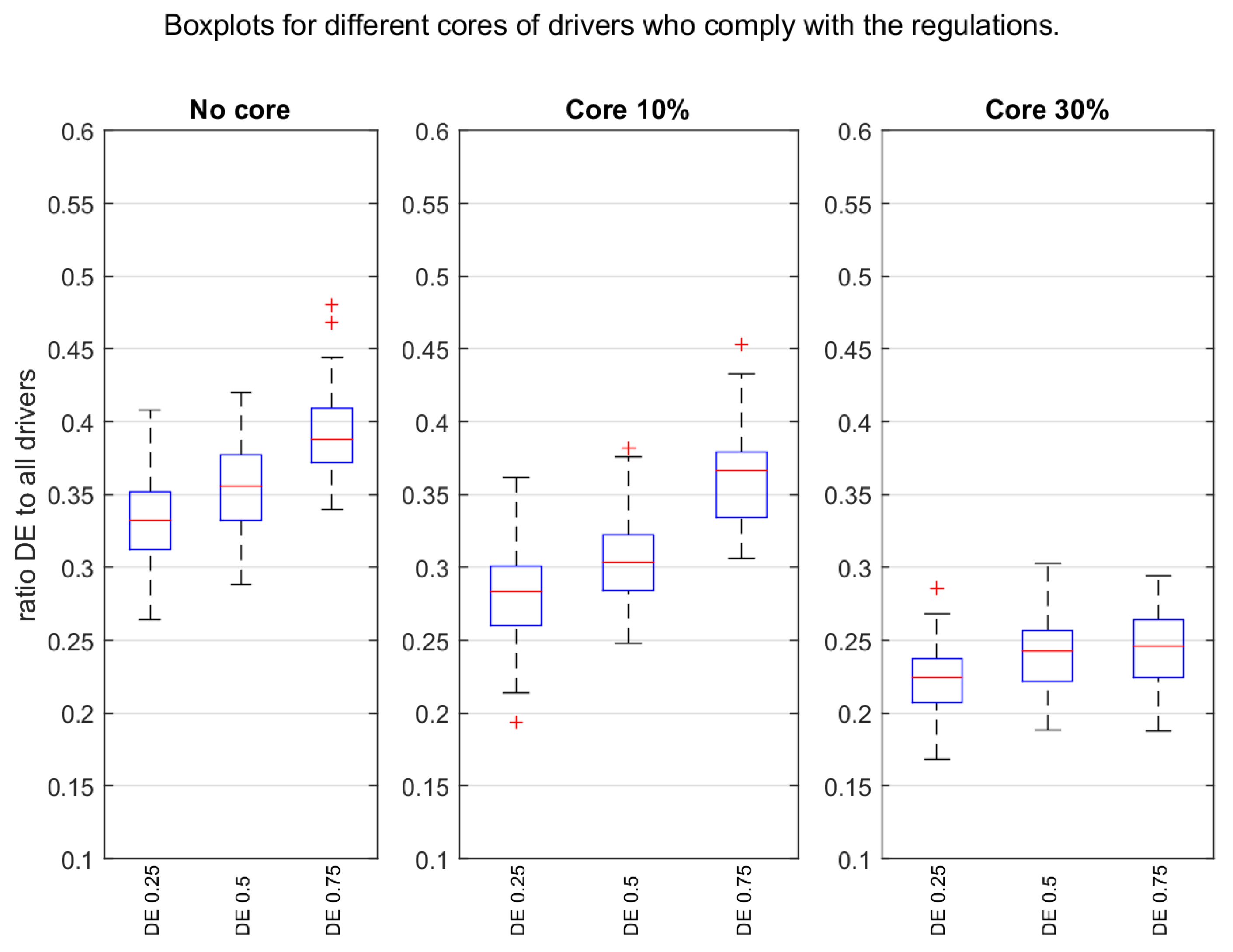 Mathematics 08 00433 g008