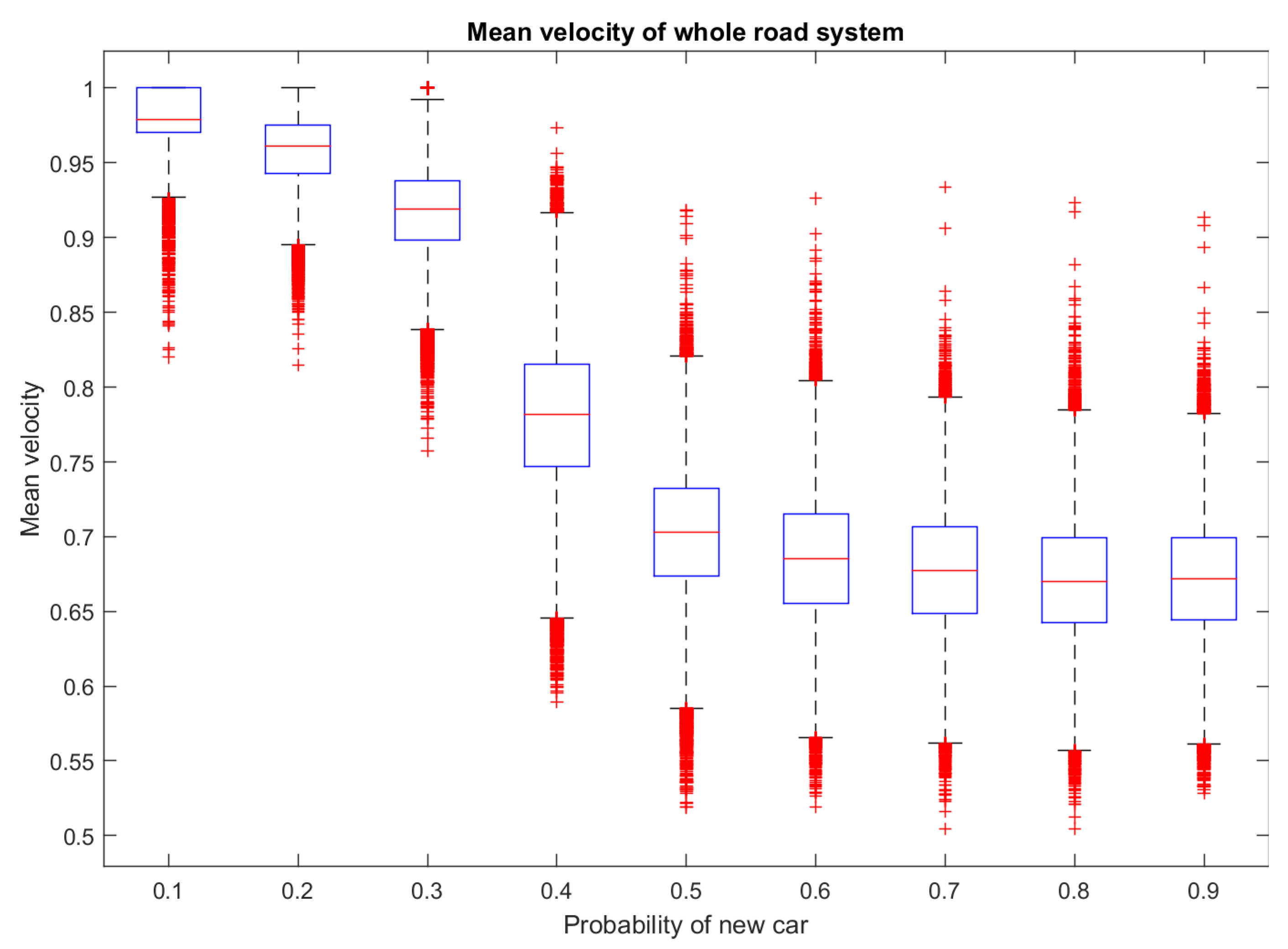 Mathematics 08 00433 g009