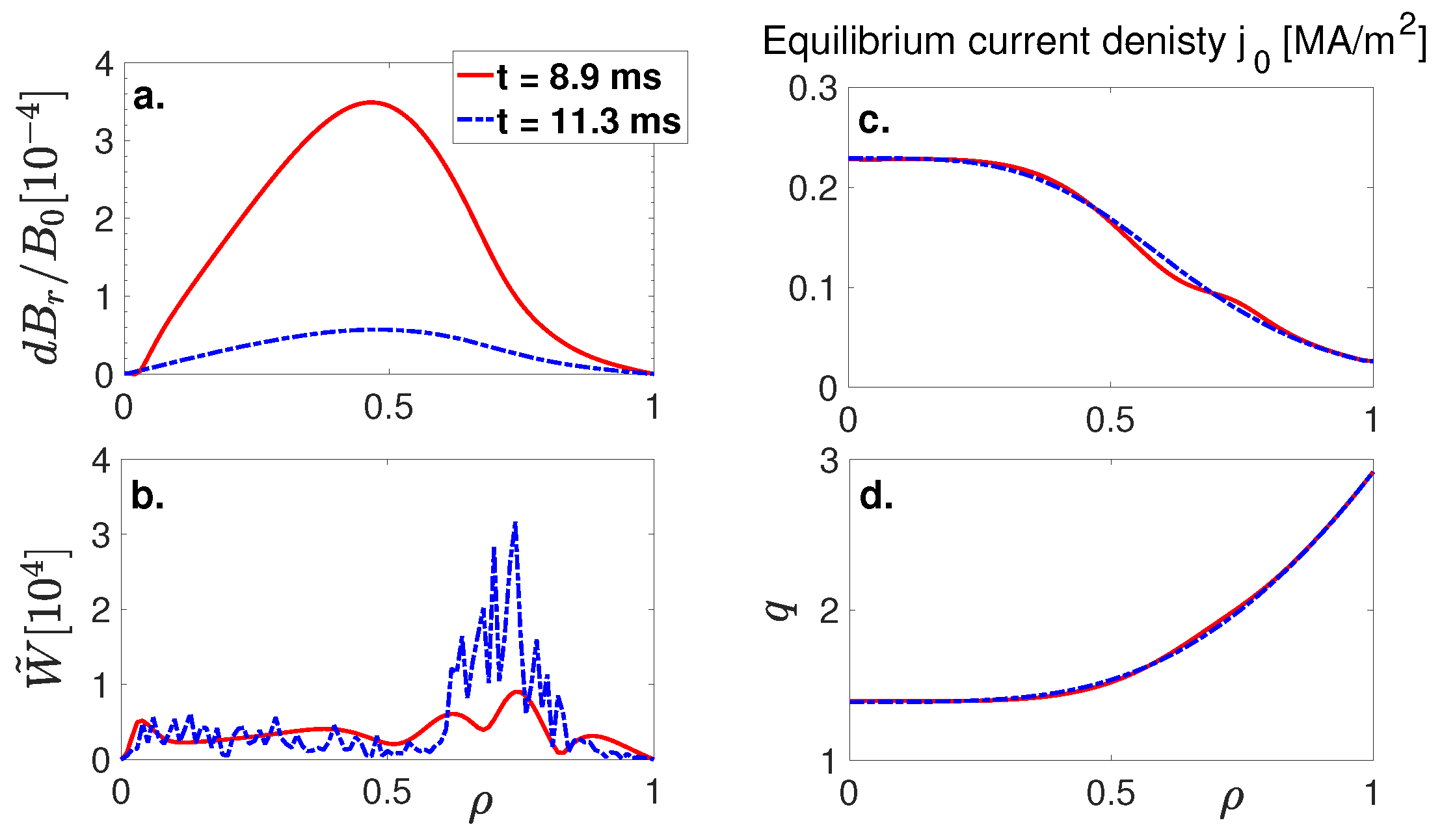 Mathematics 08 00443 g002