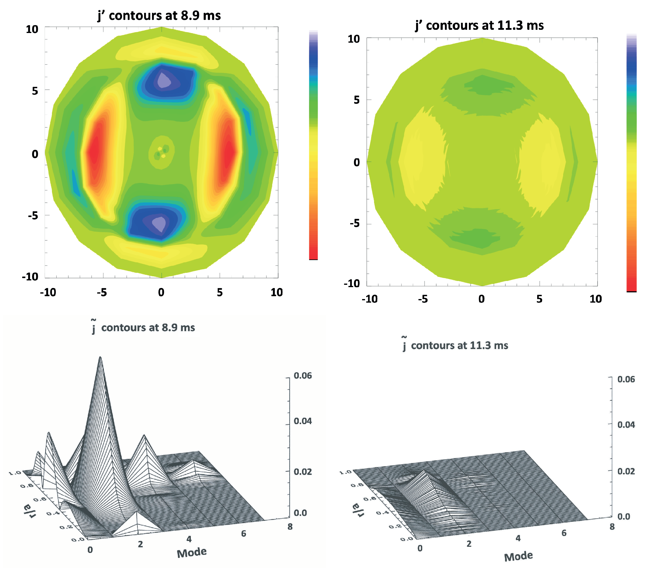 Mathematics 08 00443 g003