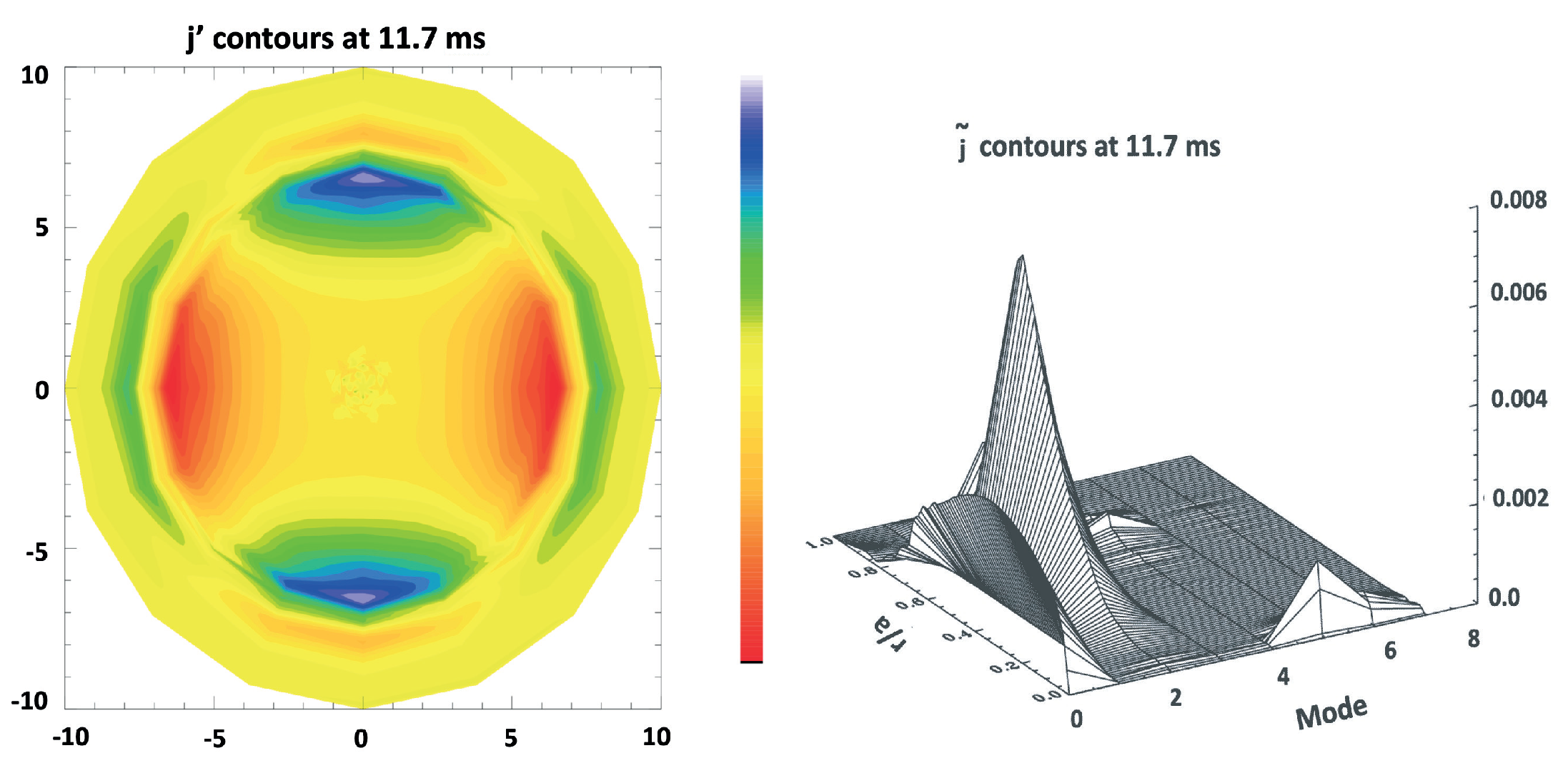 Mathematics 08 00443 g007