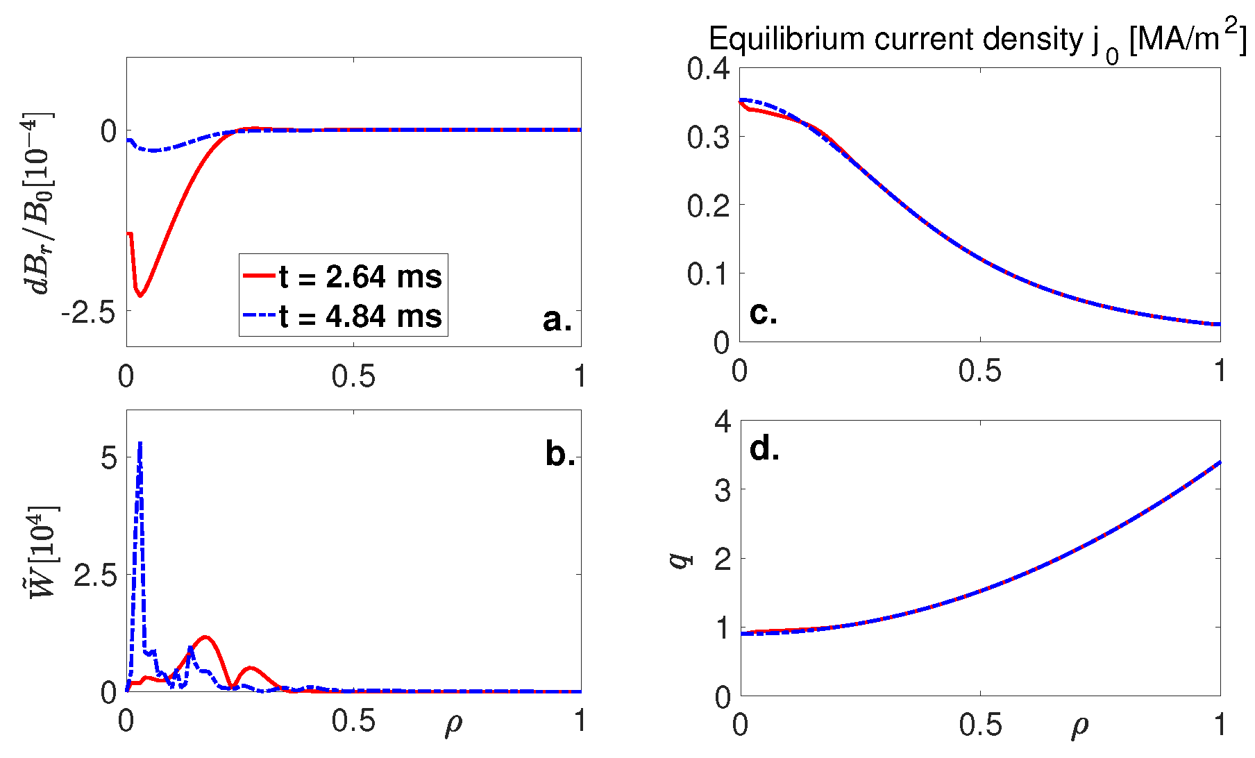 Mathematics 08 00443 g009