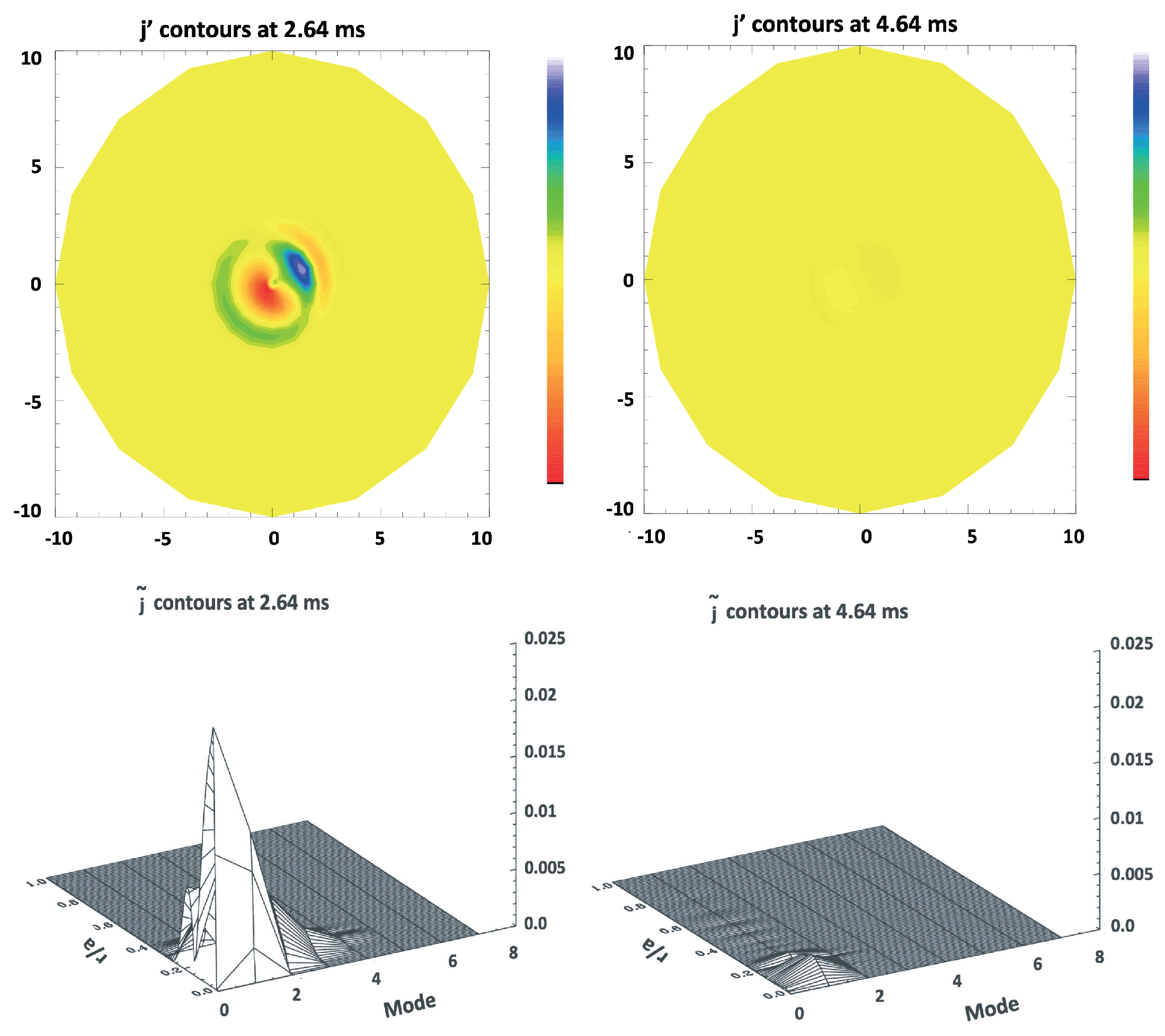 Mathematics 08 00443 g010