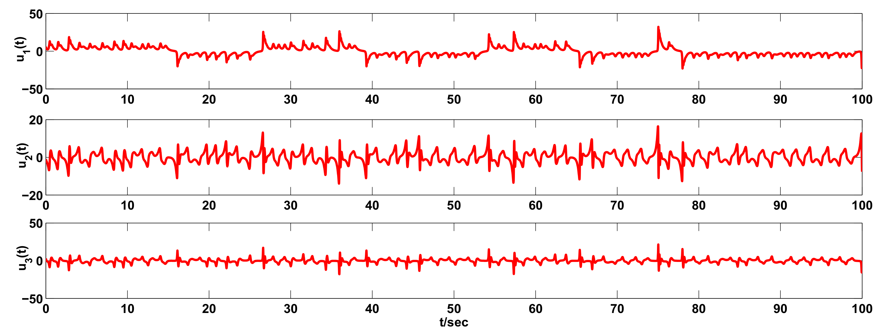 Mathematics 08 00446 g003