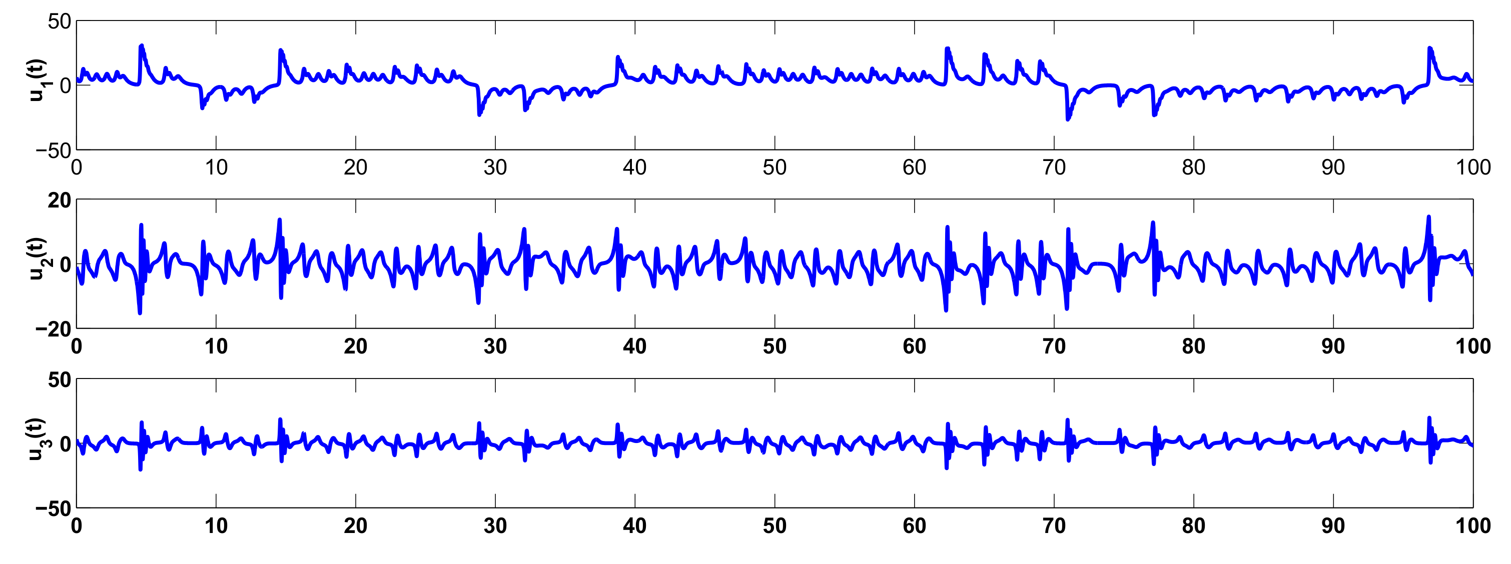 Mathematics 08 00446 g004