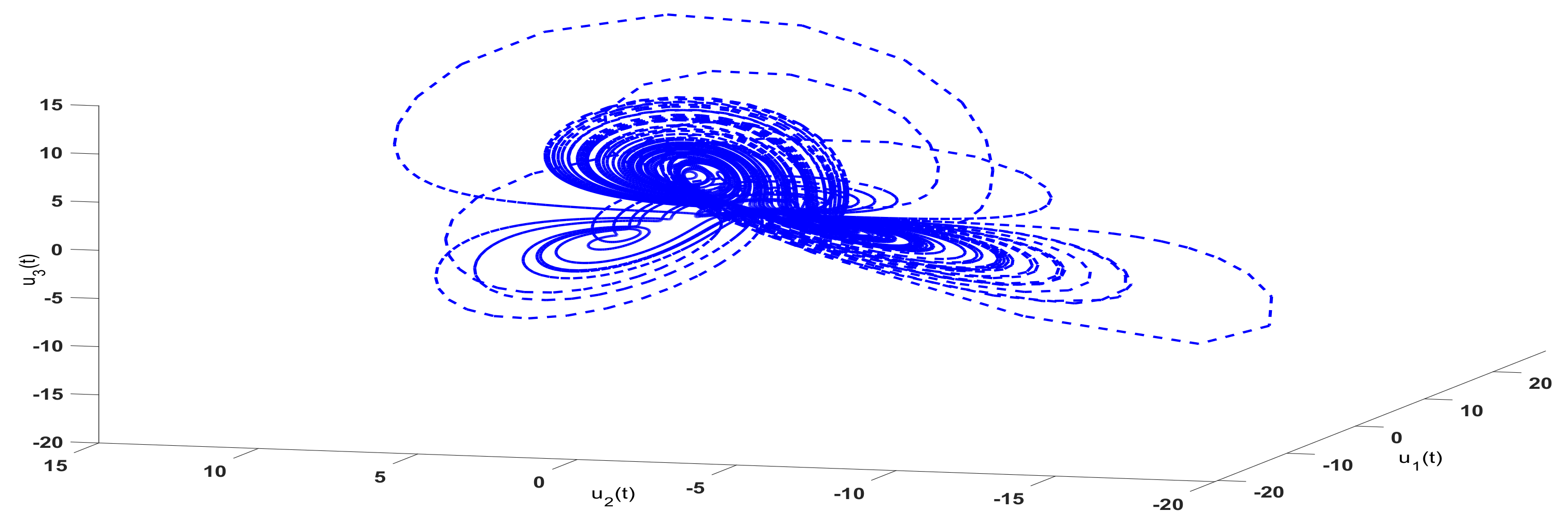 Mathematics 08 00446 g008