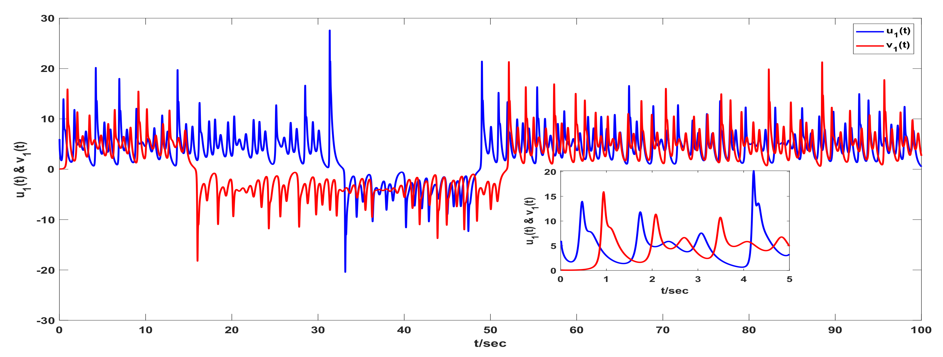 Mathematics 08 00446 g009