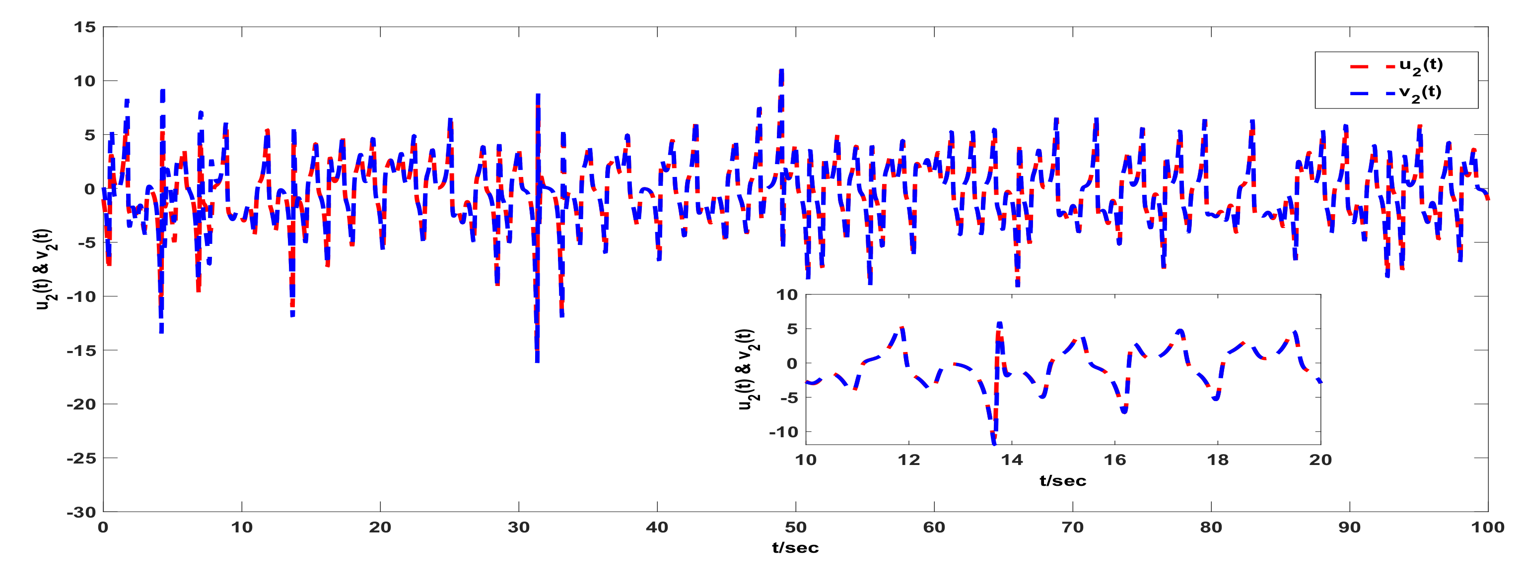 Mathematics 08 00446 g013