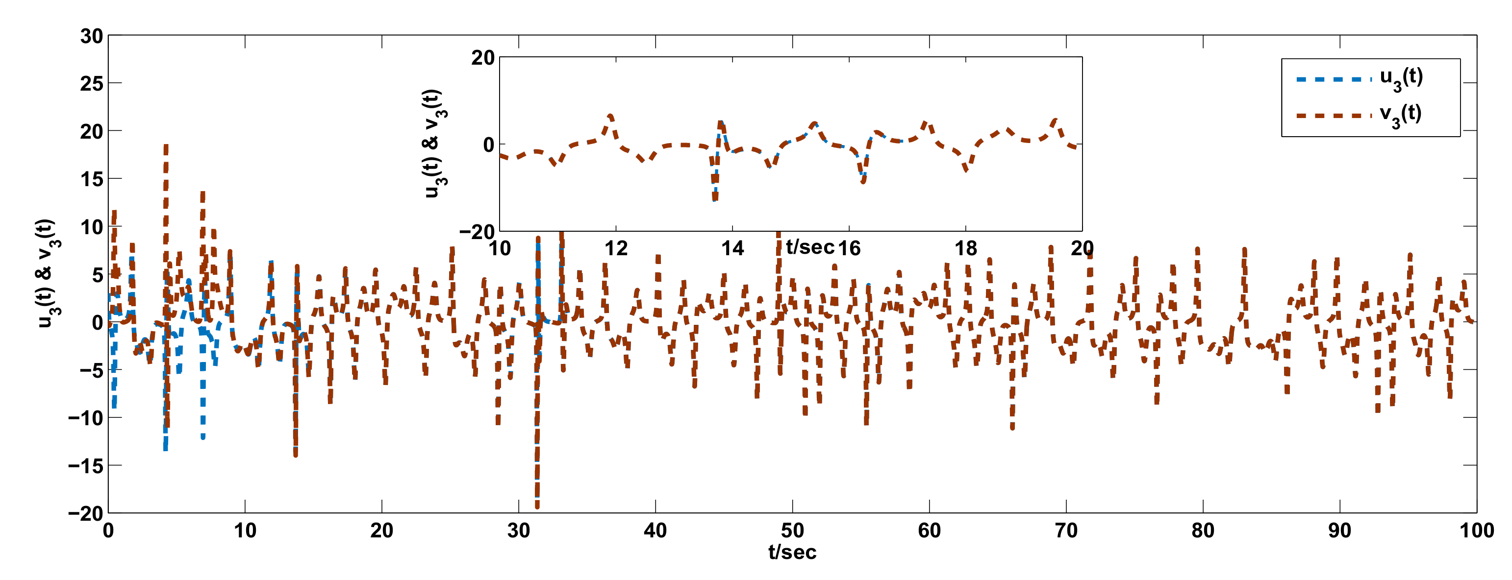 Mathematics 08 00446 g014