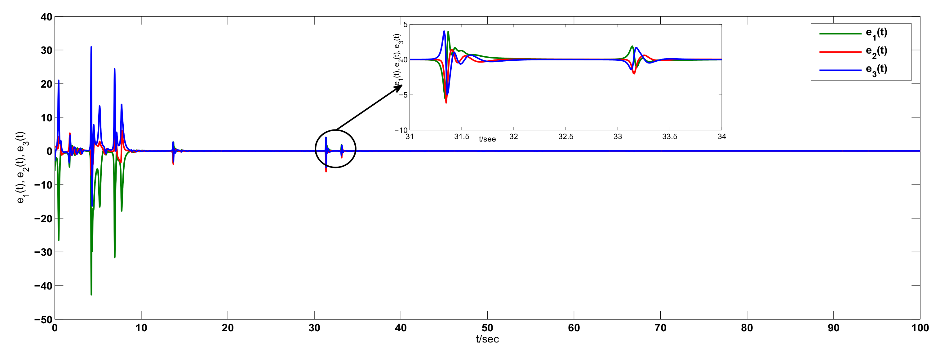Mathematics 08 00446 g015