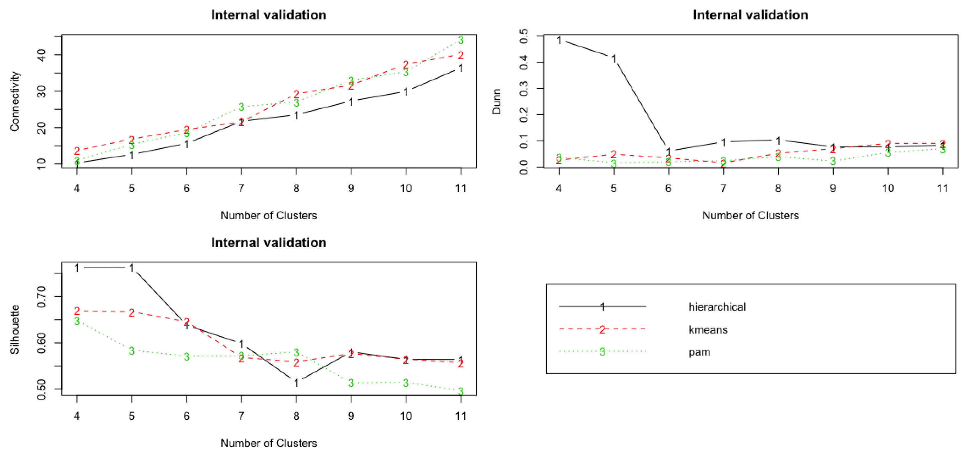 Mathematics 08 00451 g001