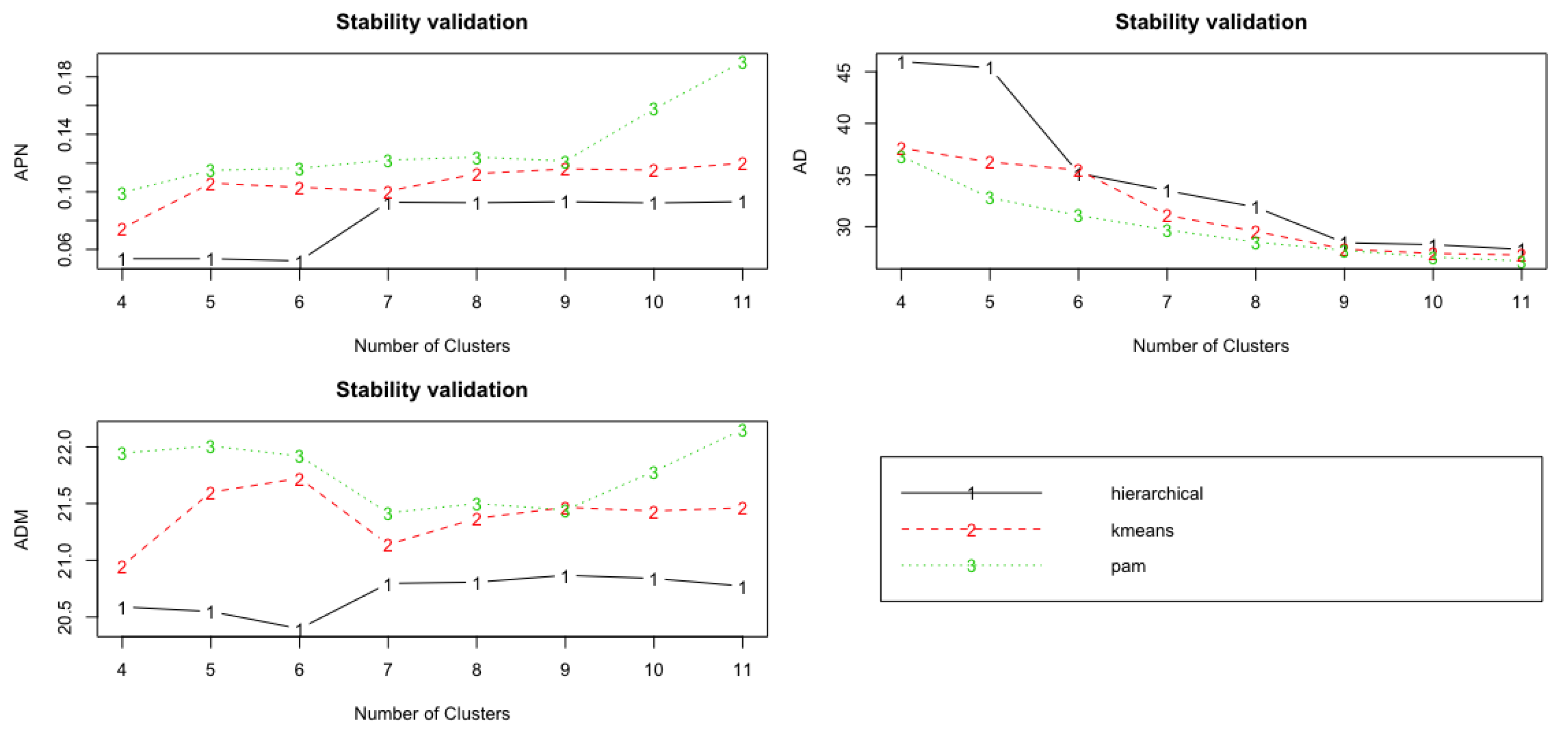 Mathematics 08 00451 g002