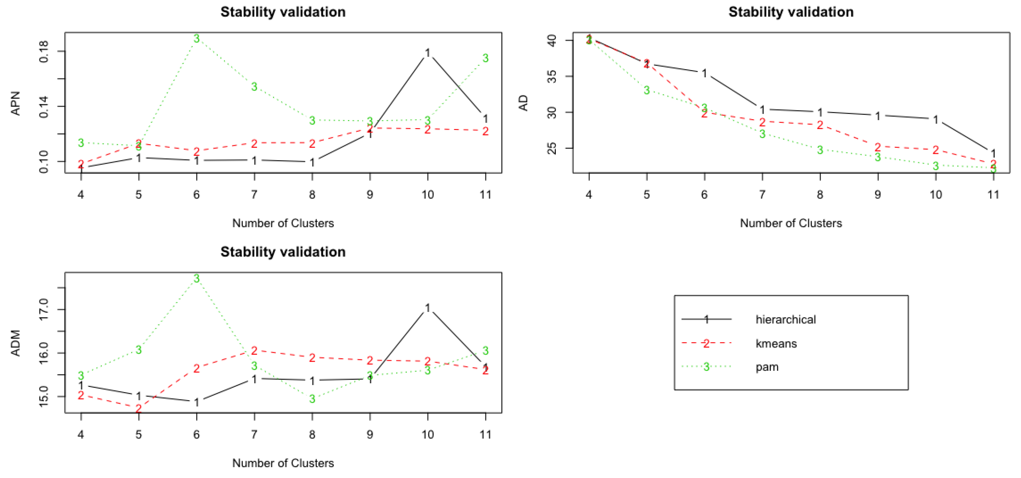 Mathematics 08 00451 g003
