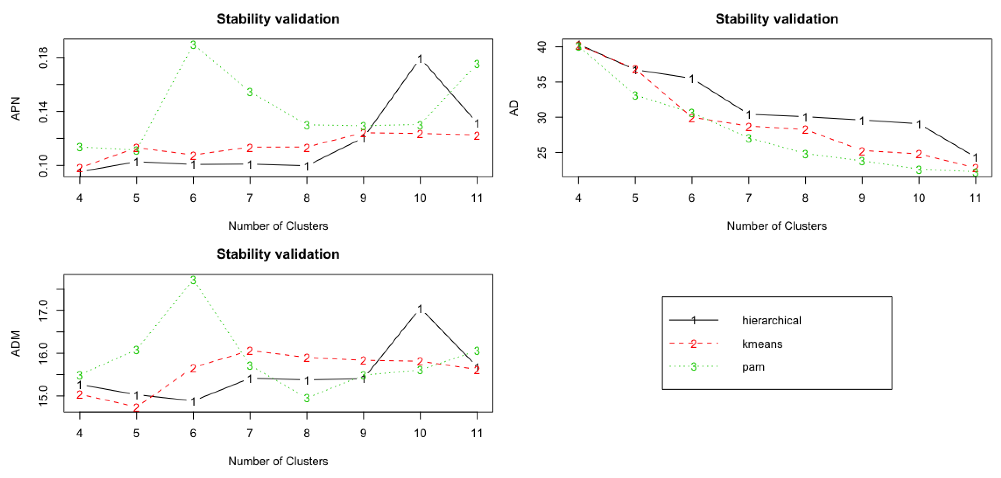 Mathematics 08 00451 g004