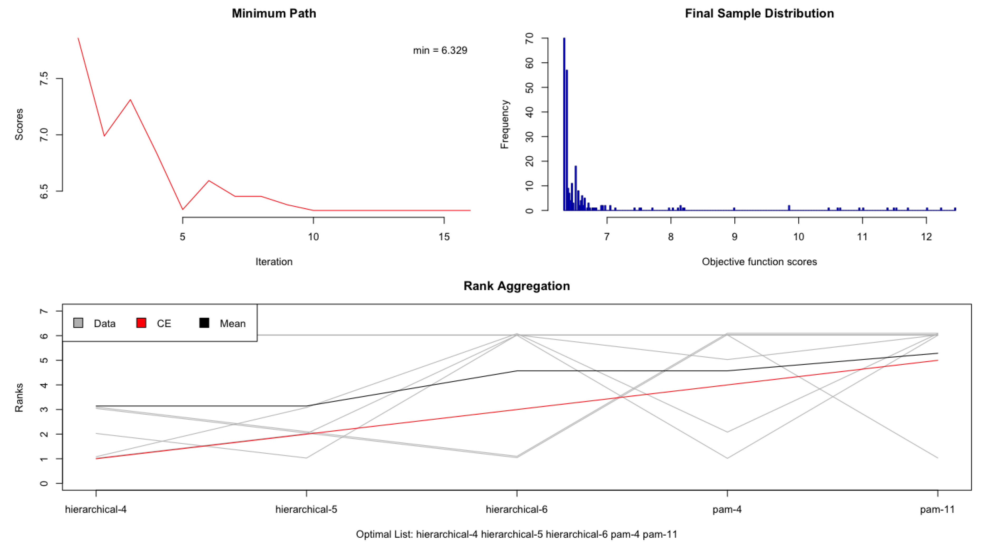 Mathematics 08 00451 g006