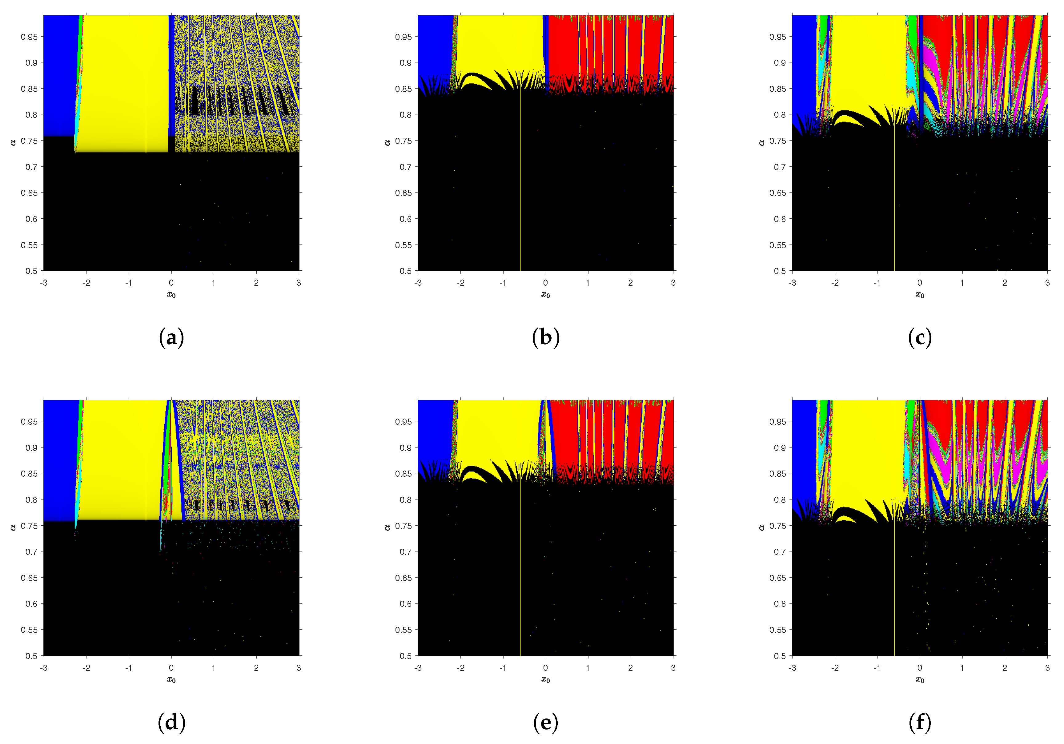 Mathematics 08 00452 g001