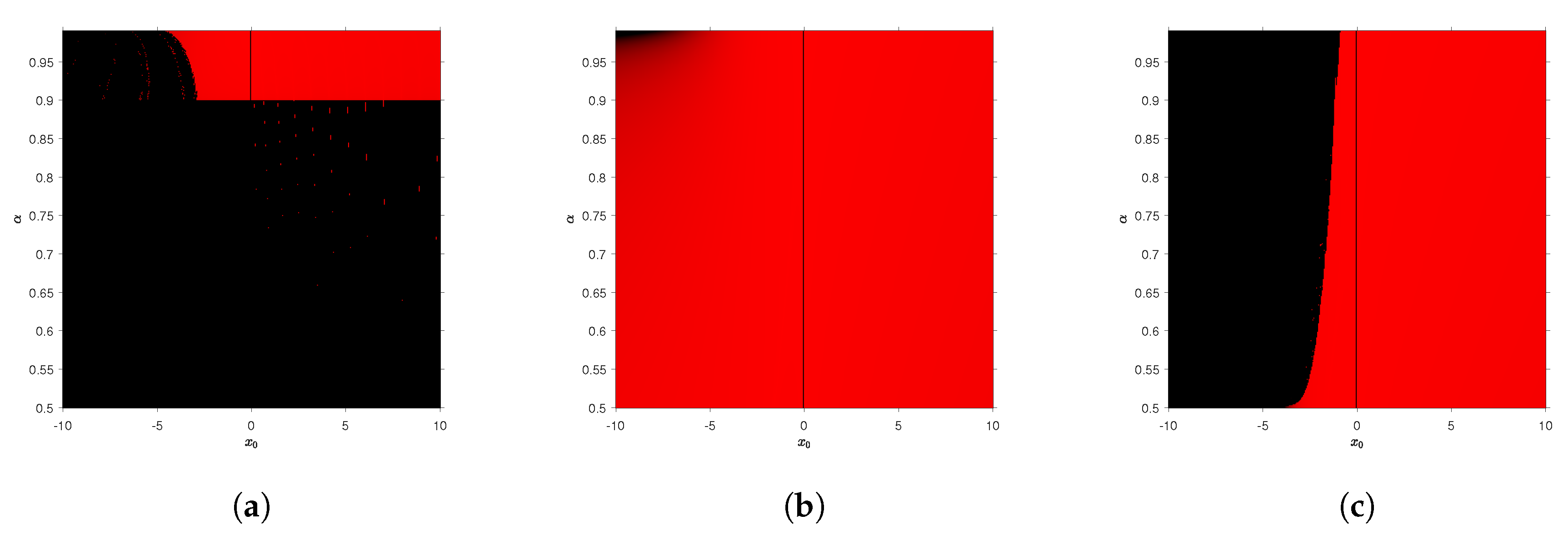 Mathematics 08 00452 g003