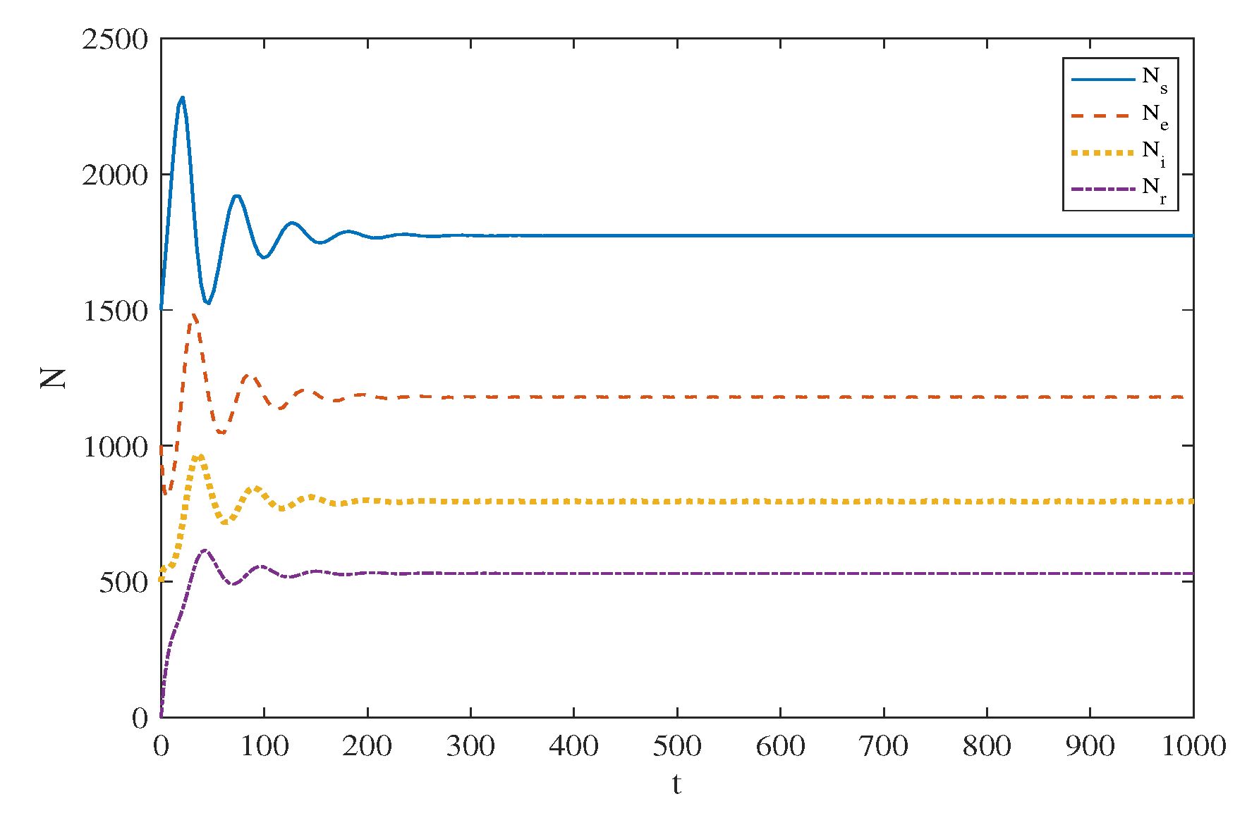 Mathematics 08 00455 g002