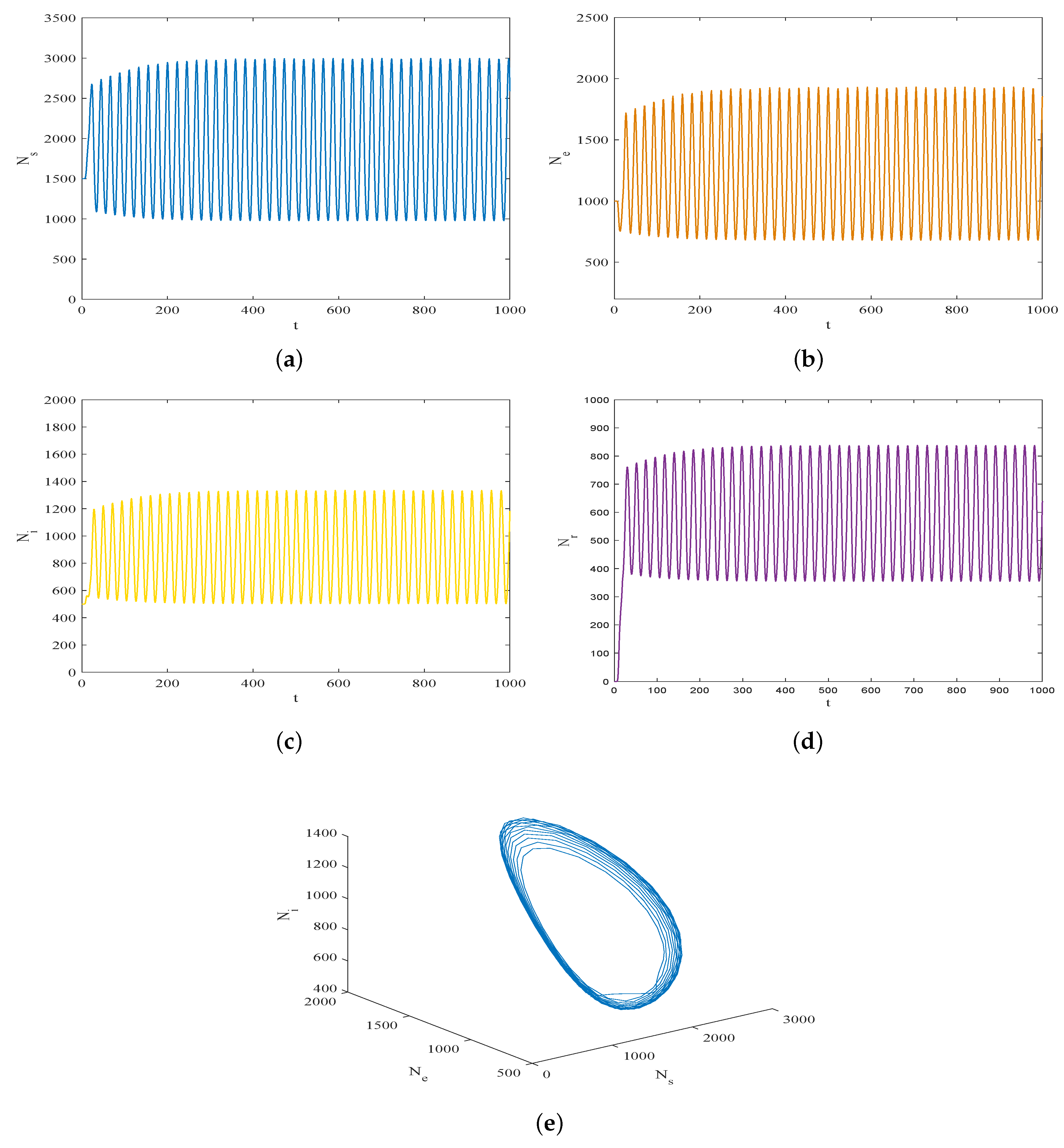 Mathematics 08 00455 g004