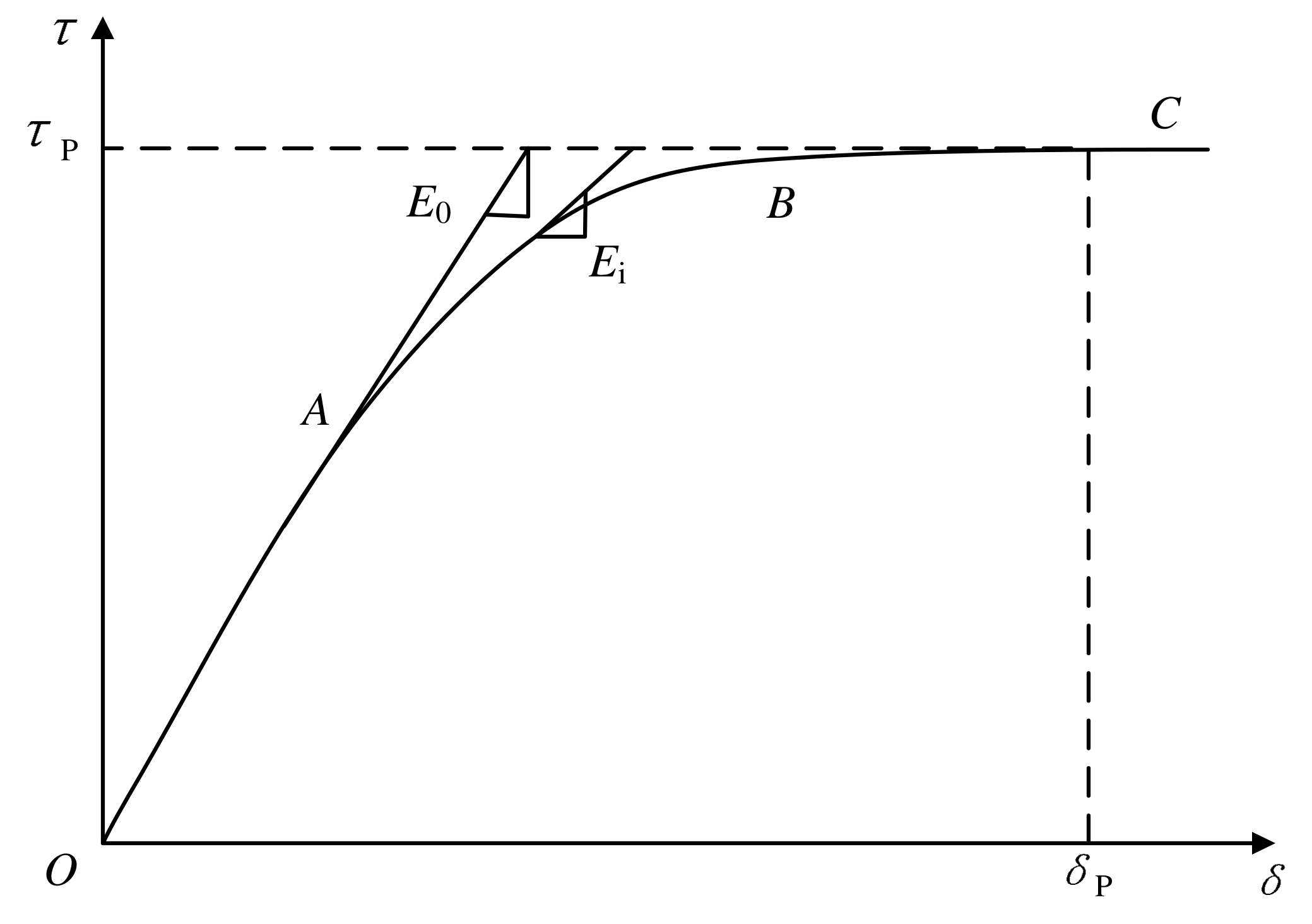 Mathematics 08 00456 g001