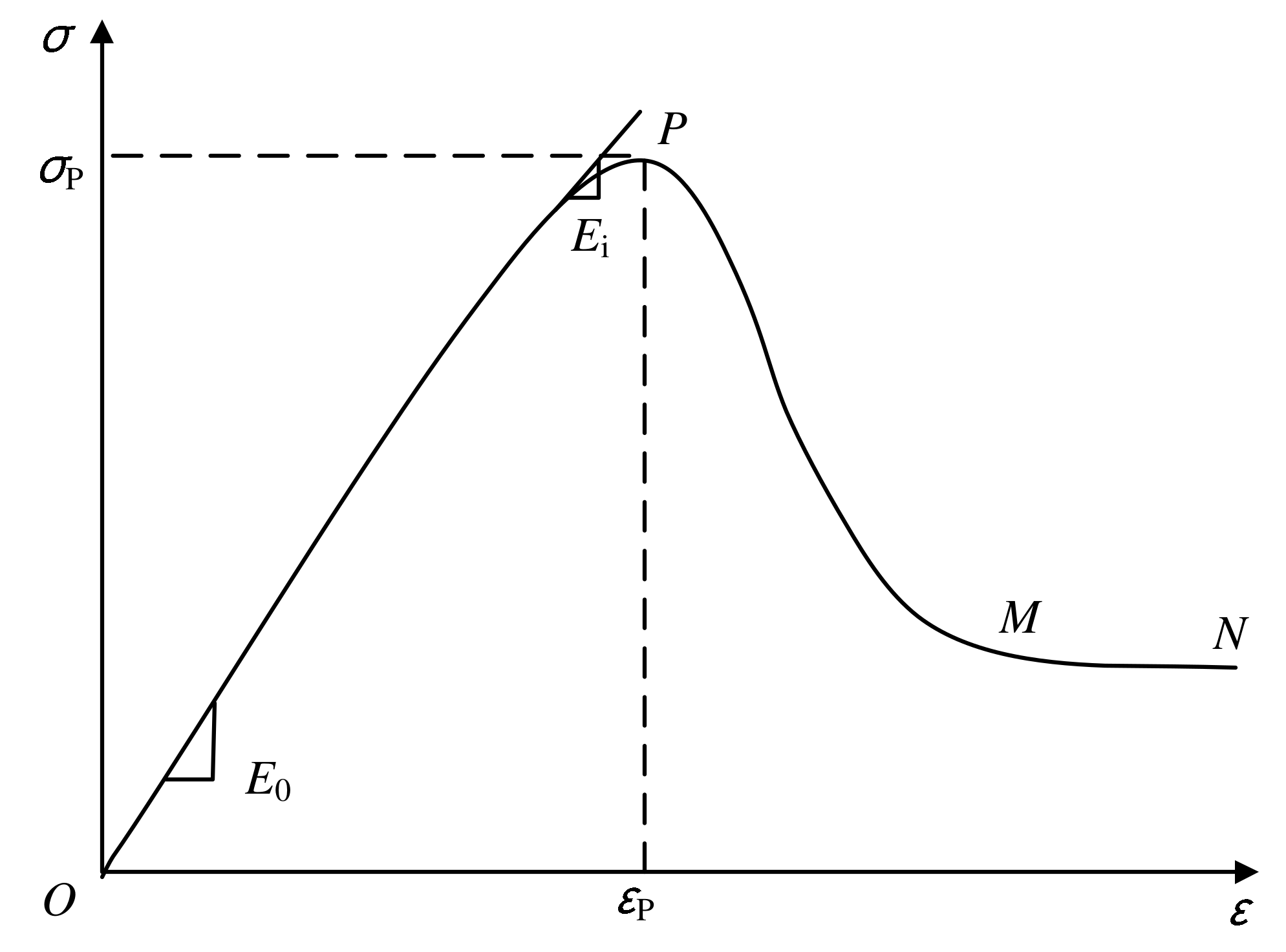 Mathematics 08 00456 g004