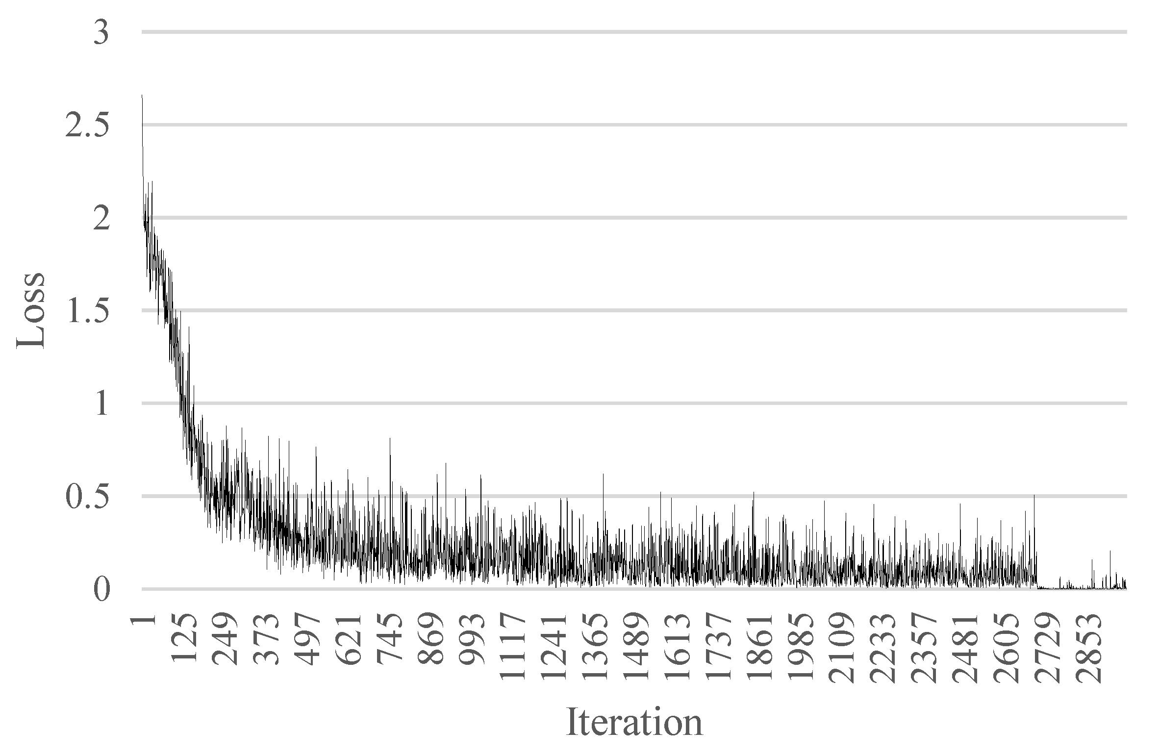Mathematics 08 00460 g004