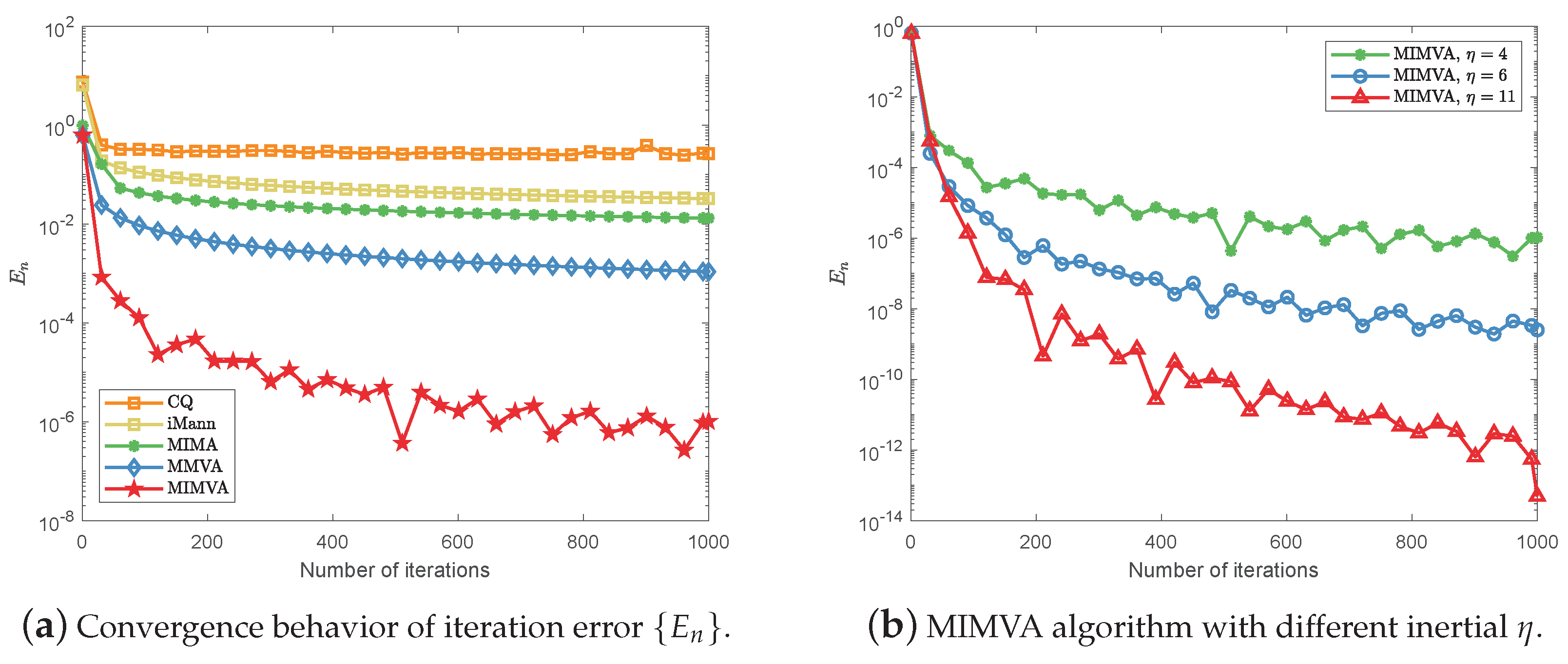 Mathematics 08 00462 g002
