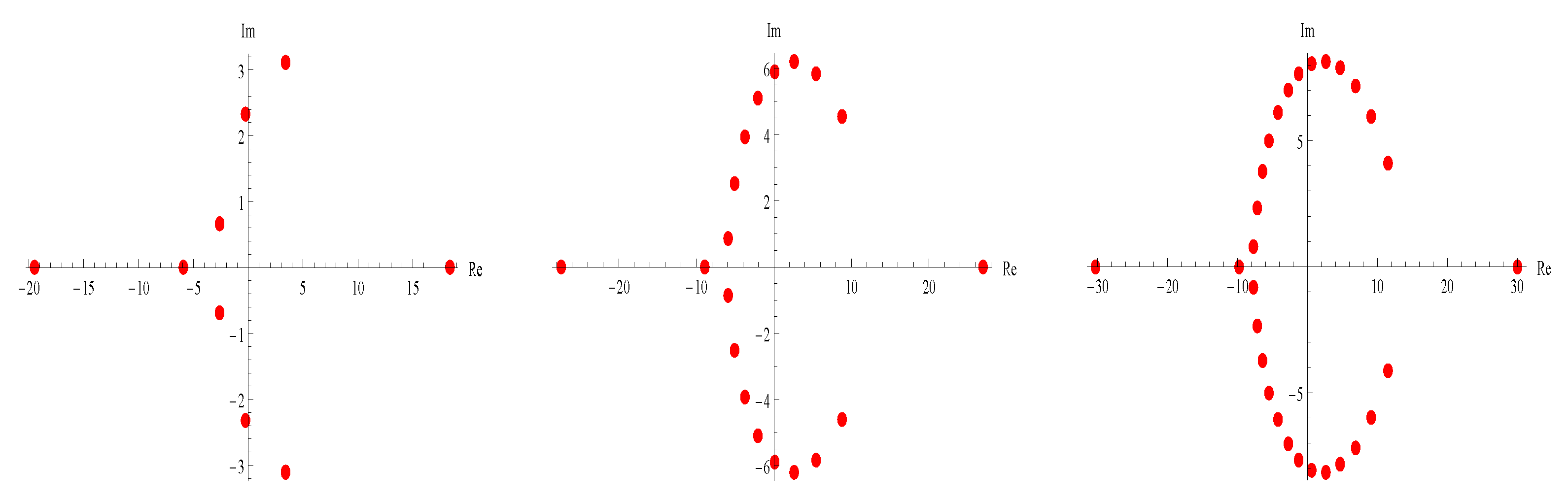 Mathematics 08 00463 g001