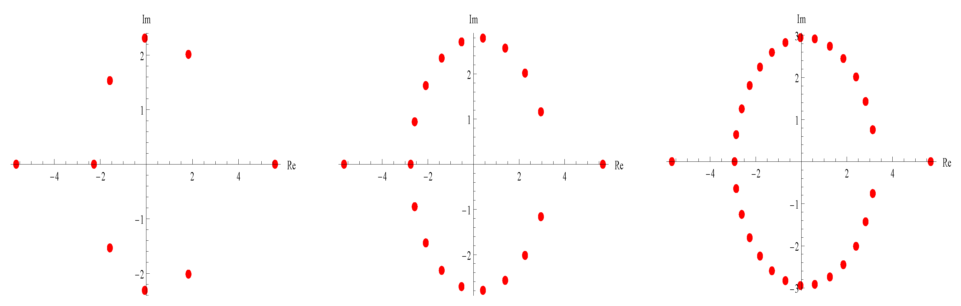 Mathematics 08 00463 g003