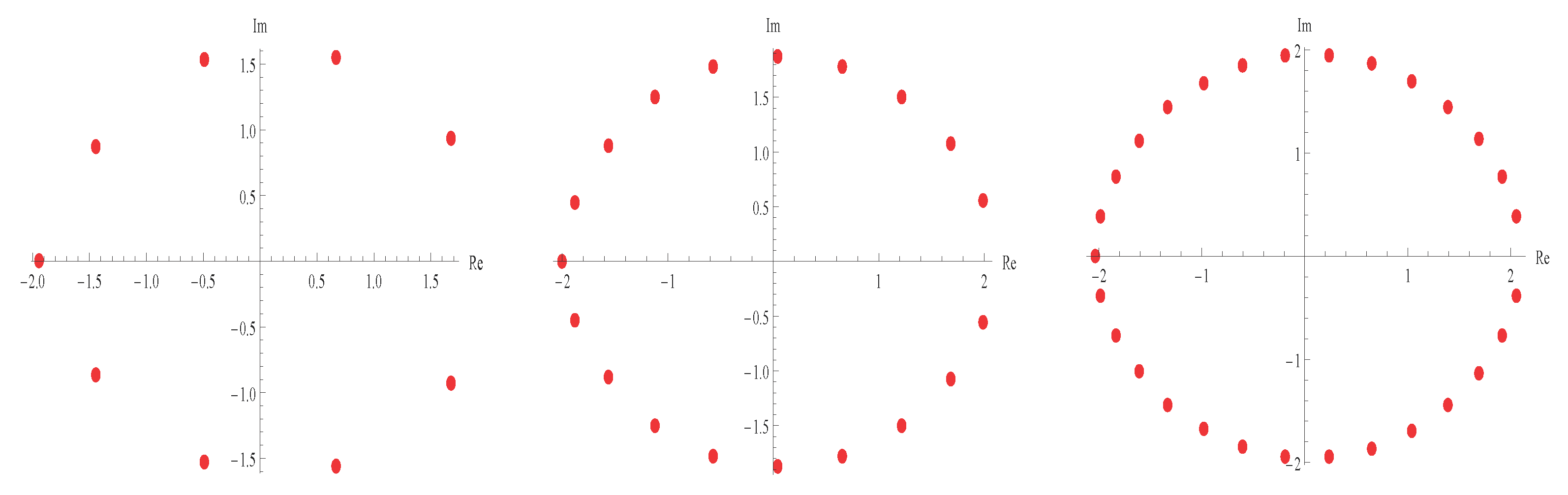 Mathematics 08 00463 g005