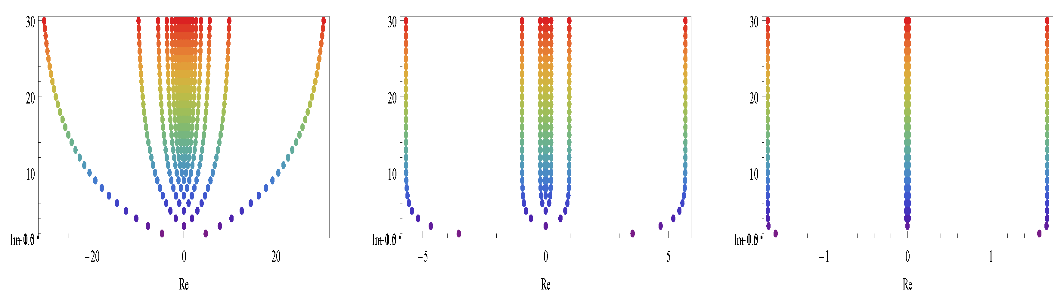 Mathematics 08 00463 g006