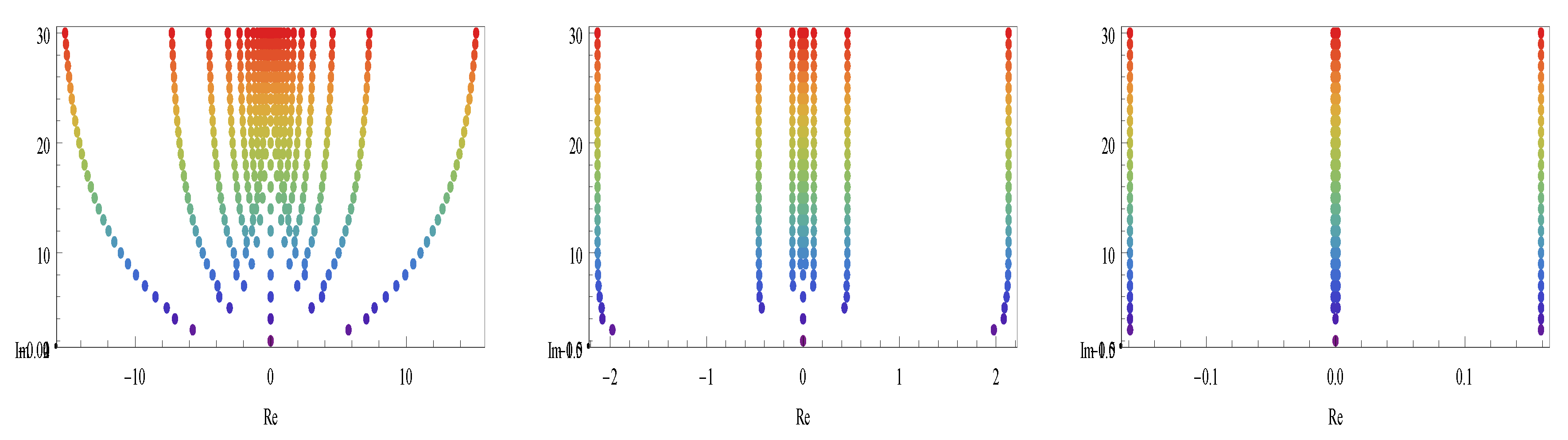 Mathematics 08 00463 g007