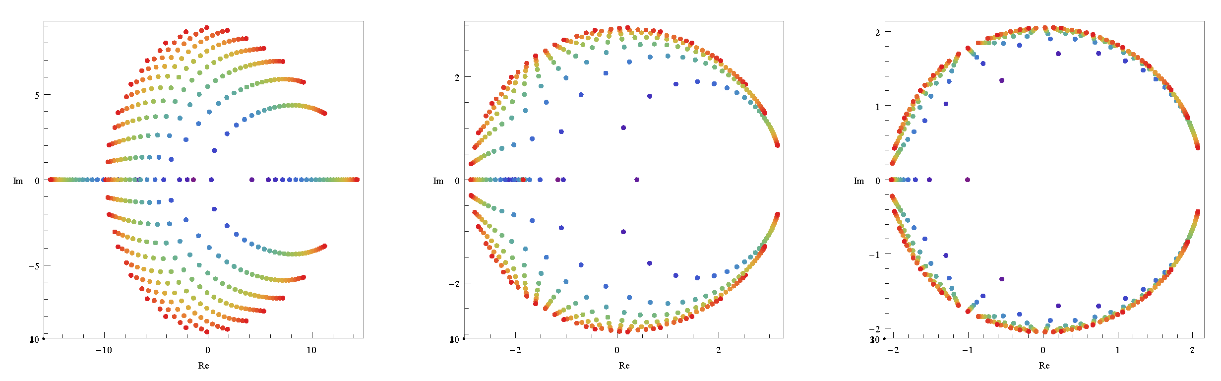 Mathematics 08 00463 g008