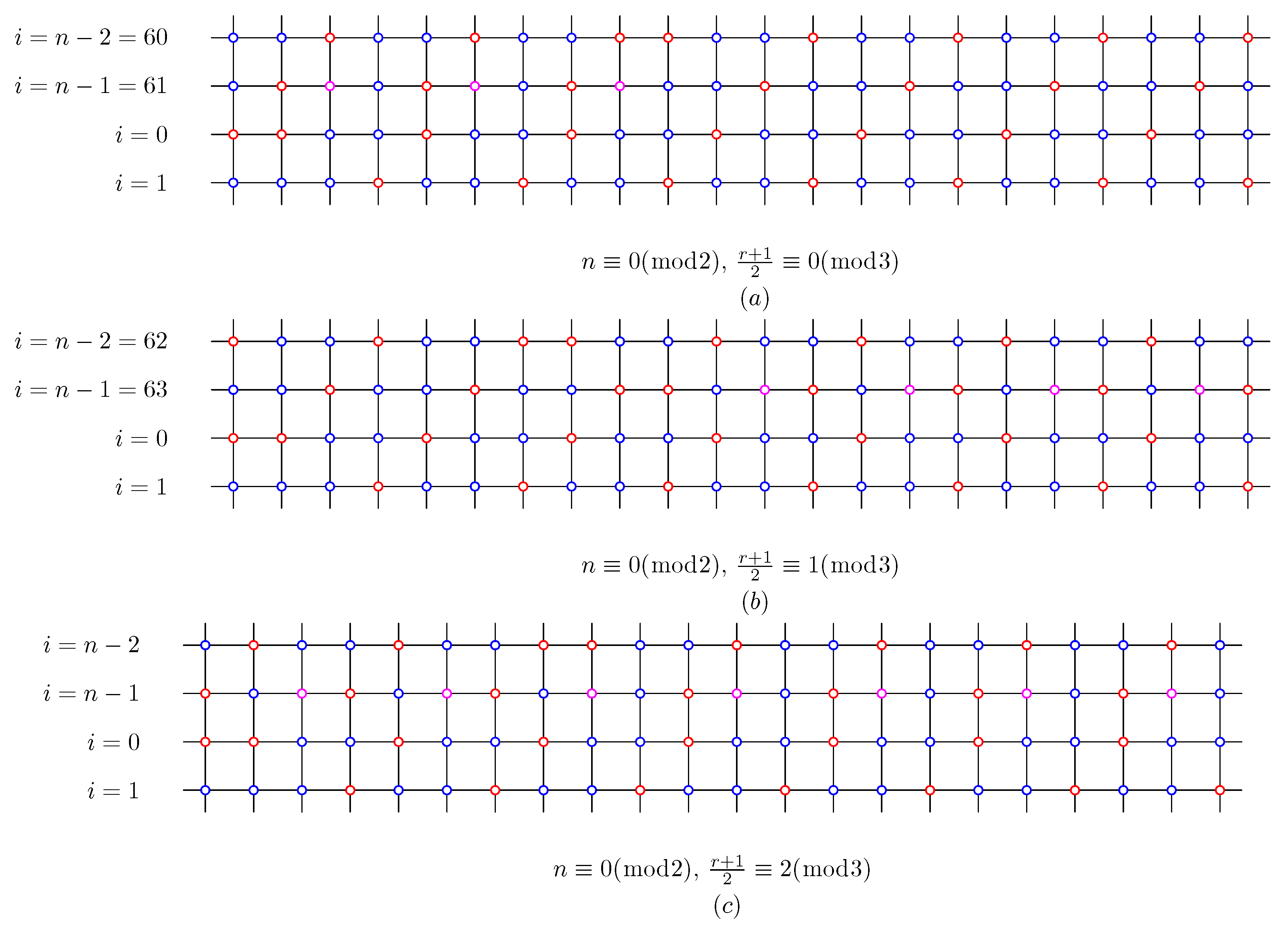 Mathematics 08 00465 g004