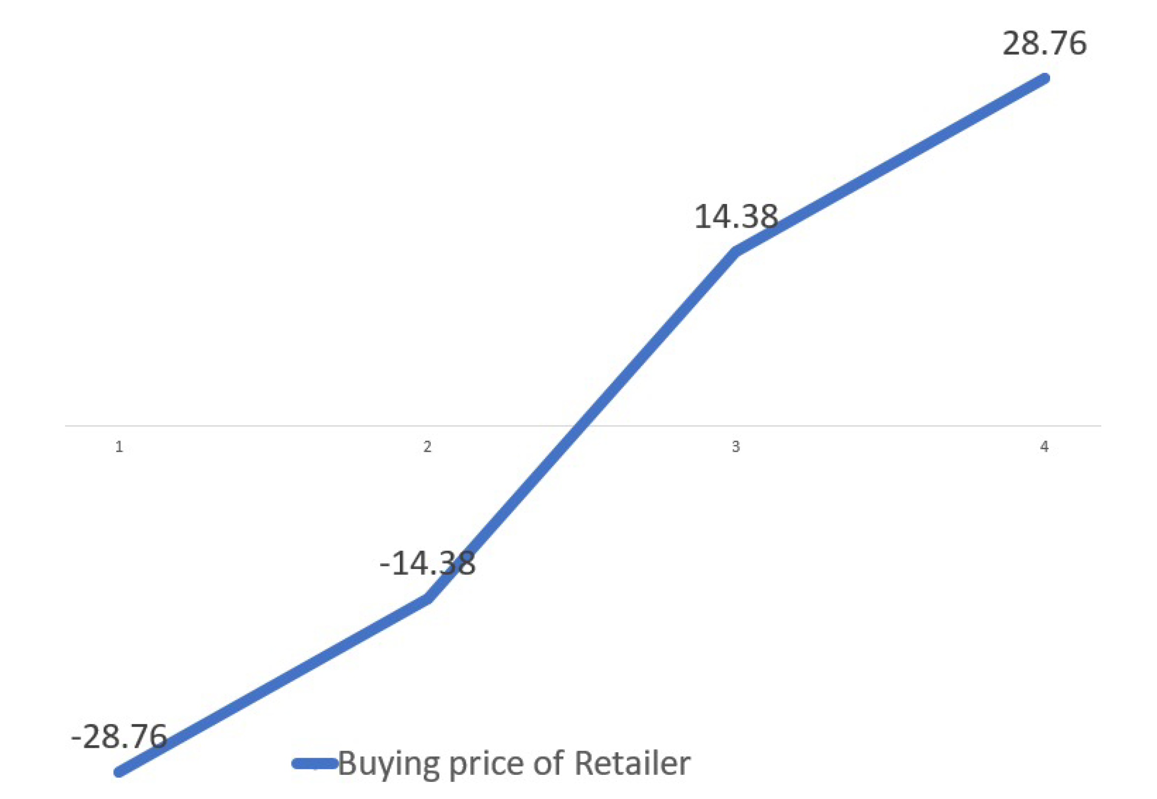 Mathematics 08 00466 g008 Mathematics 08 00466 g008