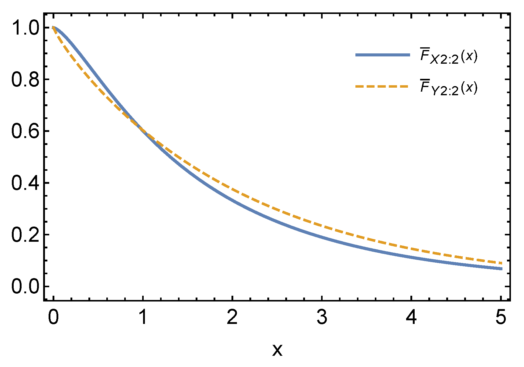 Mathematics 08 00470 g002