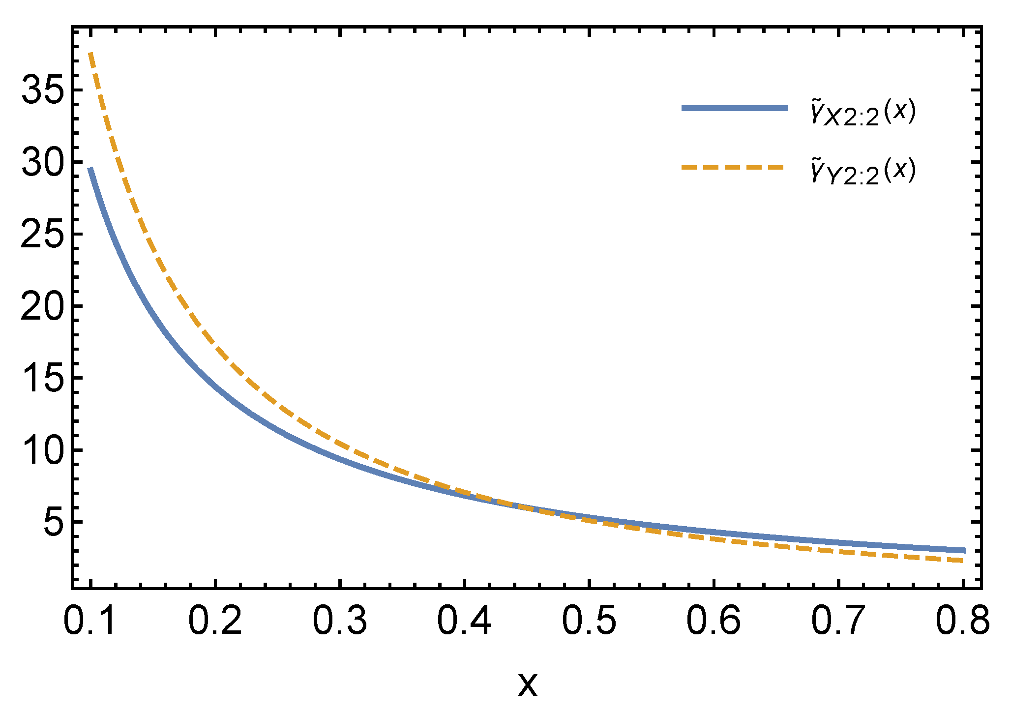 Mathematics 08 00470 g003
