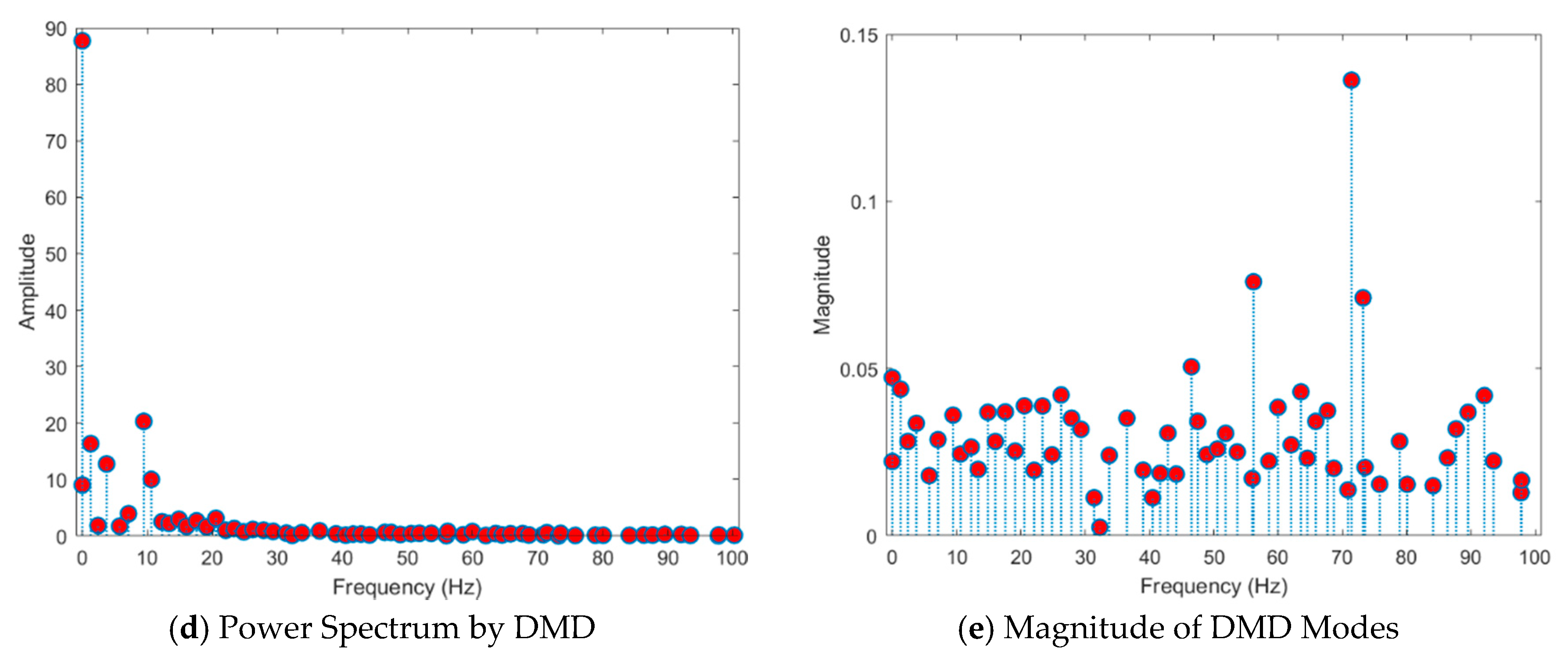 Mathematics 08 00481 g001b