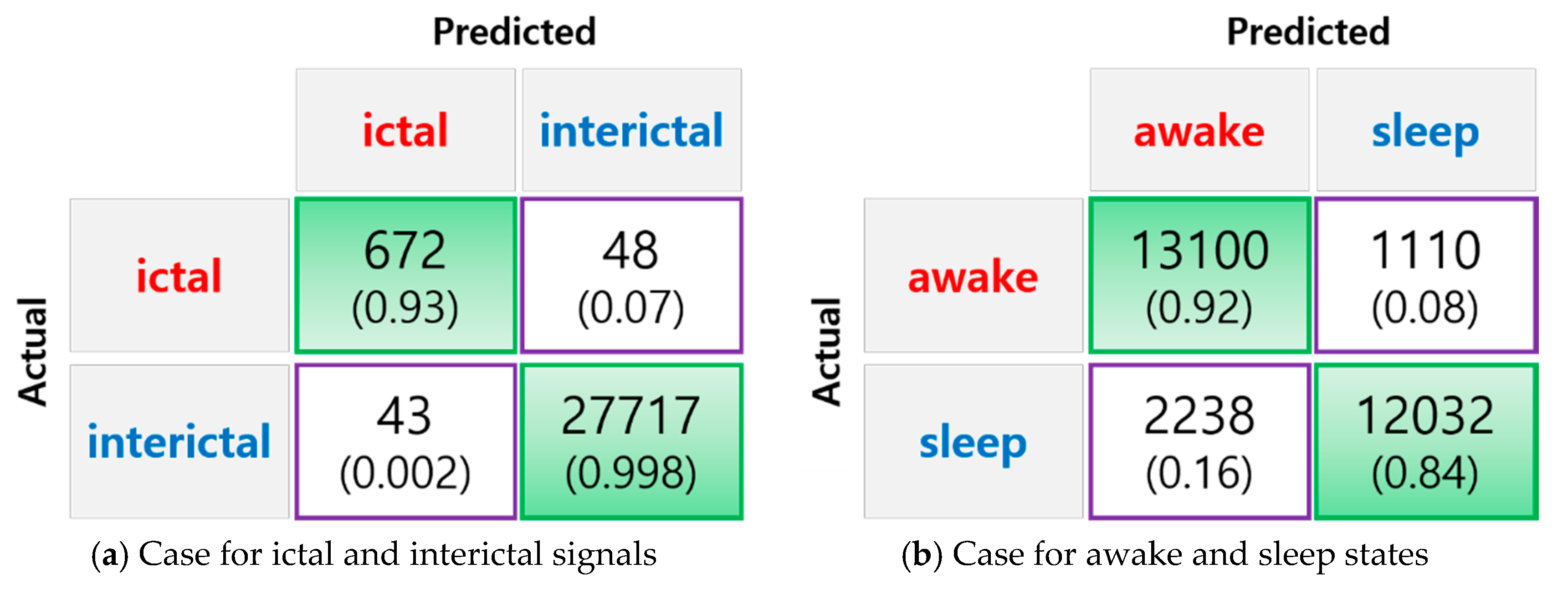Mathematics 08 00481 g007