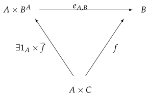 Mathematics 08 00482 i001